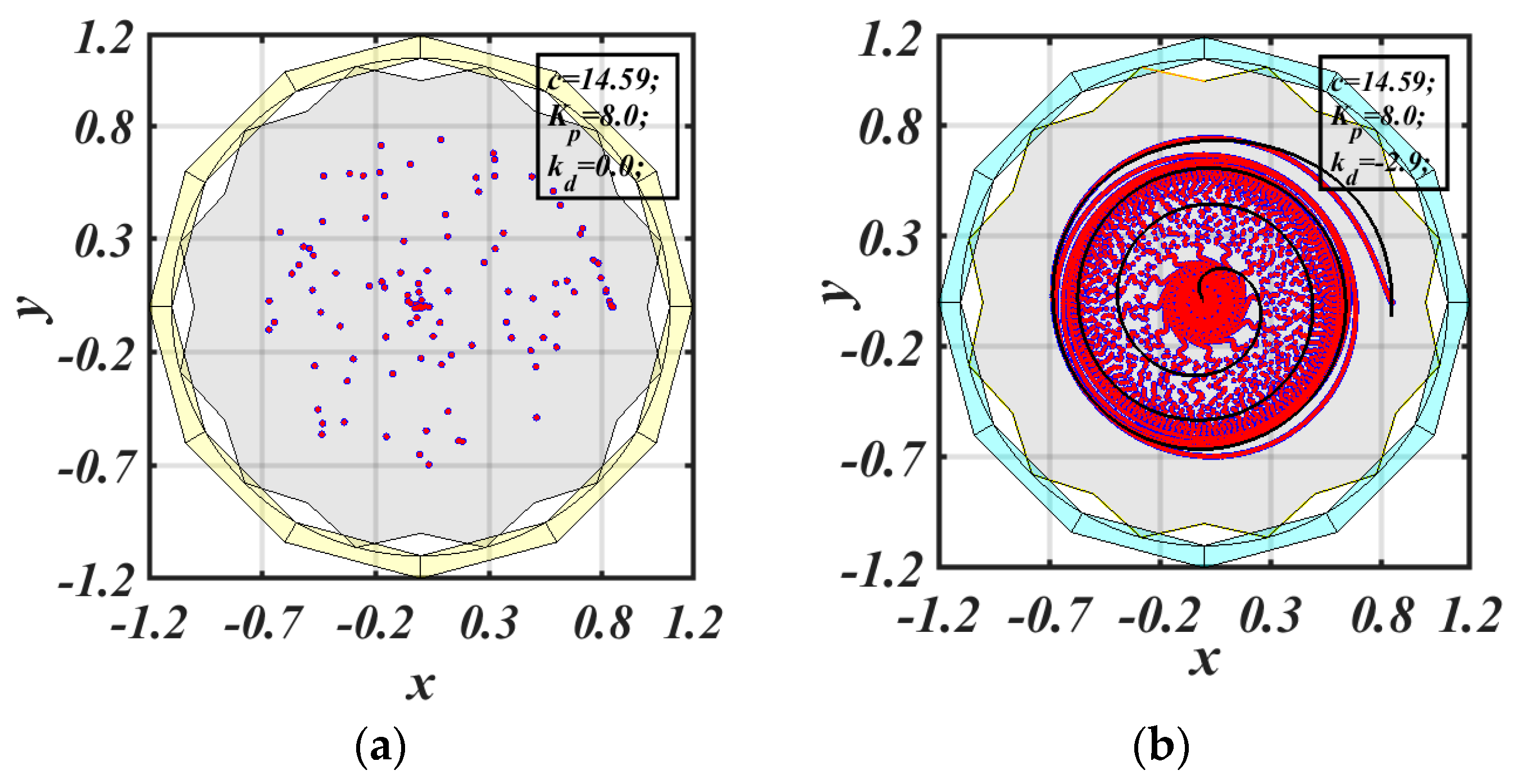 Mathematics 12 02331 g008