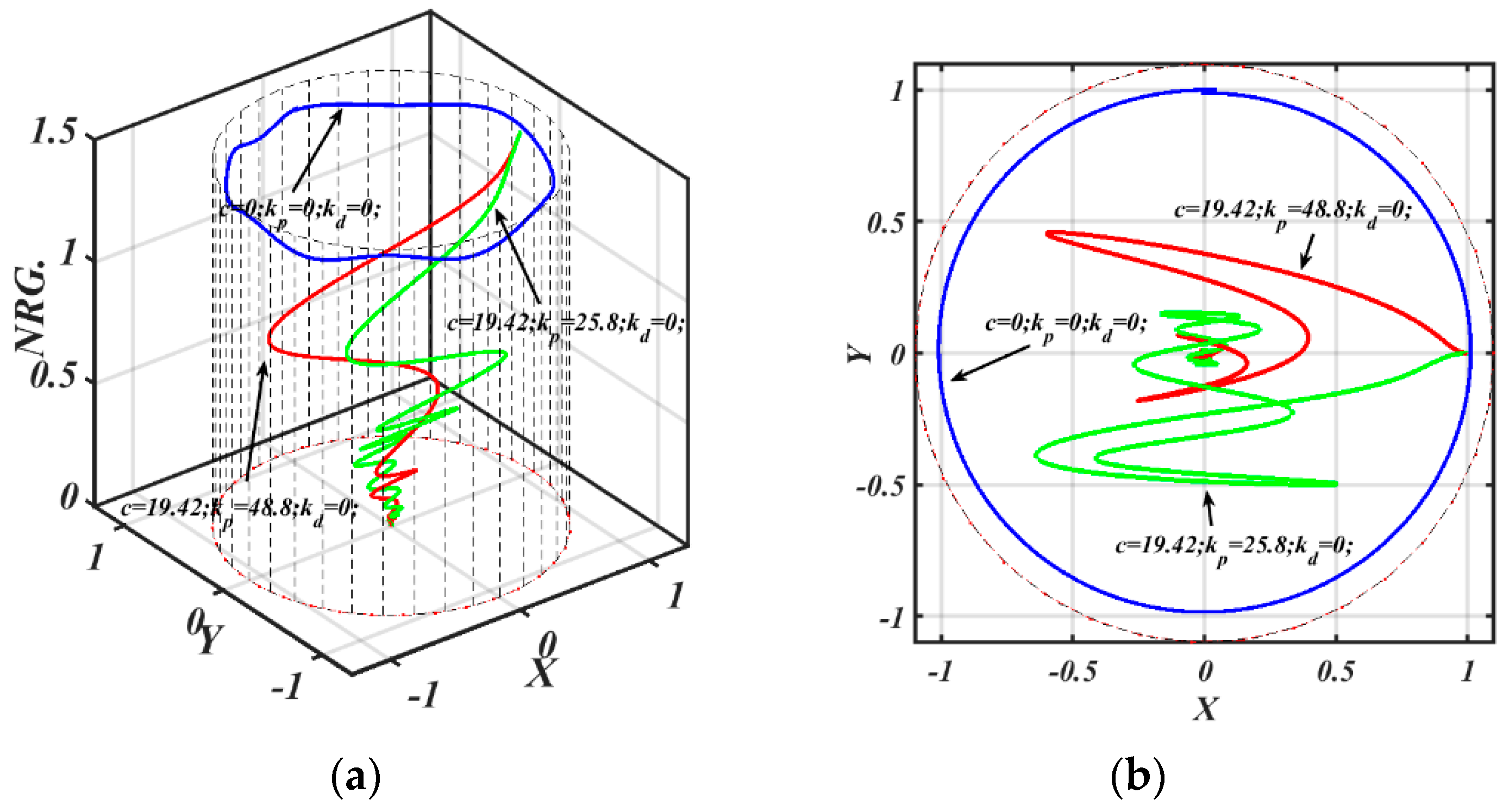 Mathematics 12 02331 g010