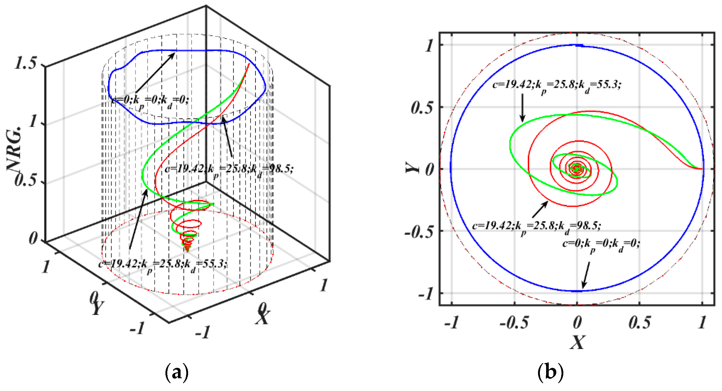 Mathematics 12 02331 g011