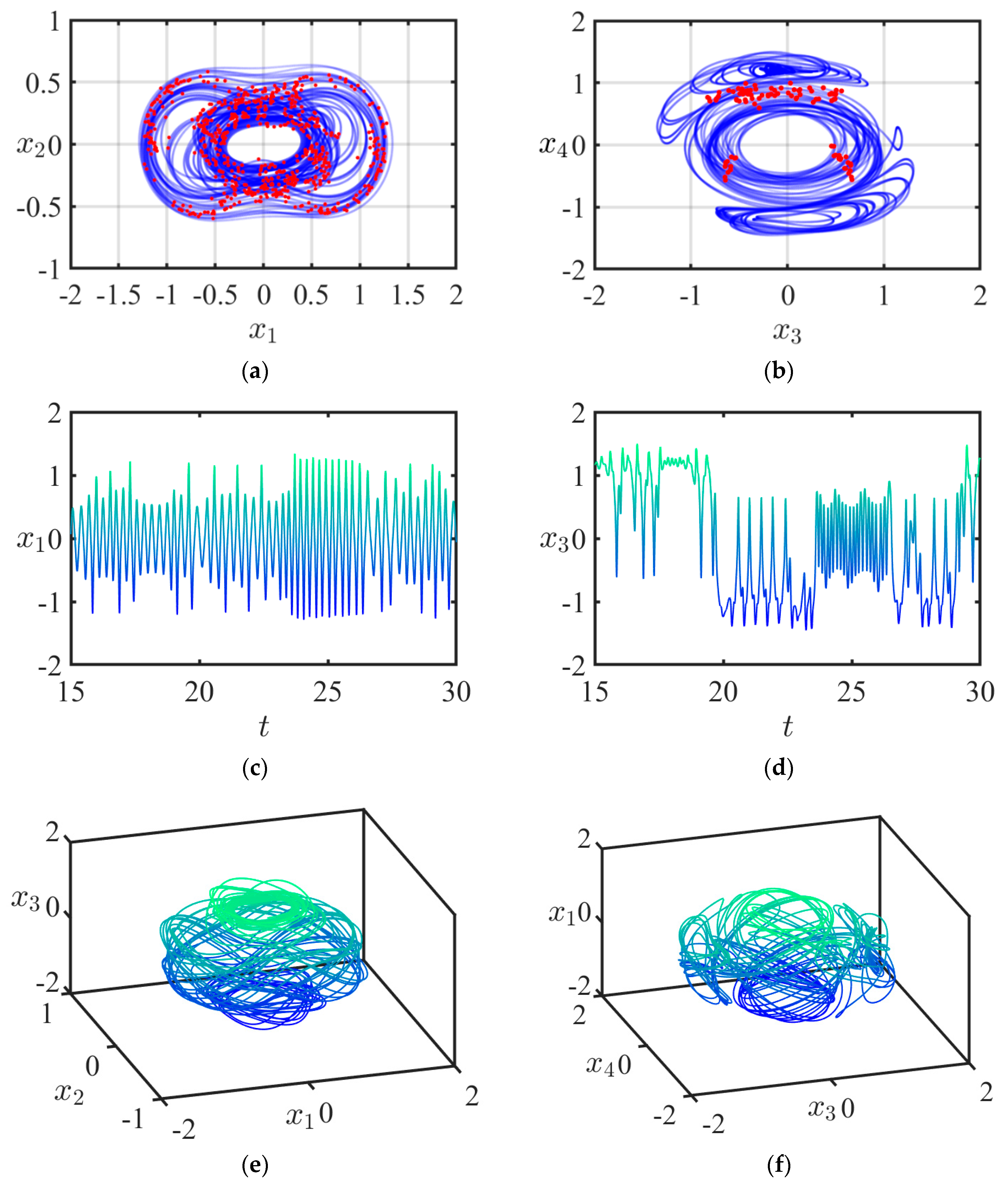 Mathematics 12 02331 g013