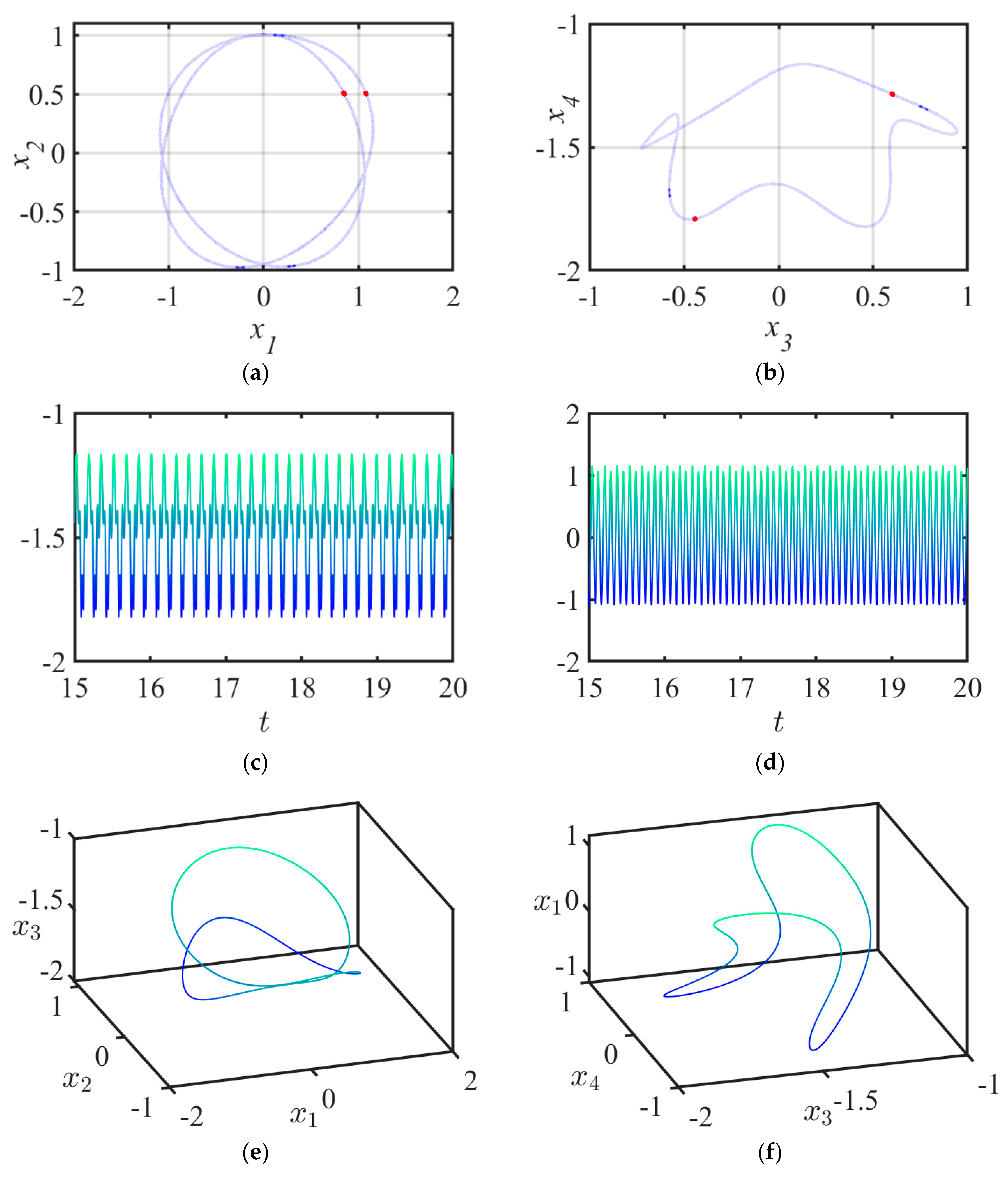 Mathematics 12 02331 g014
