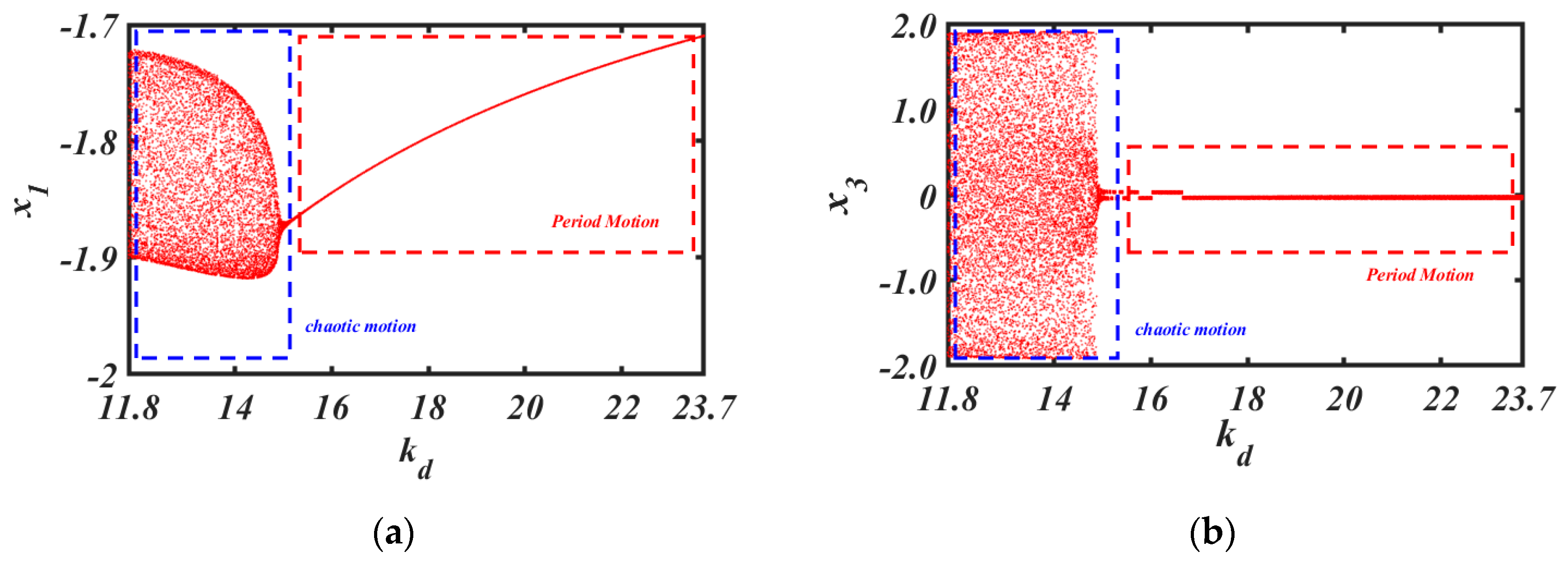 Mathematics 12 02331 g015