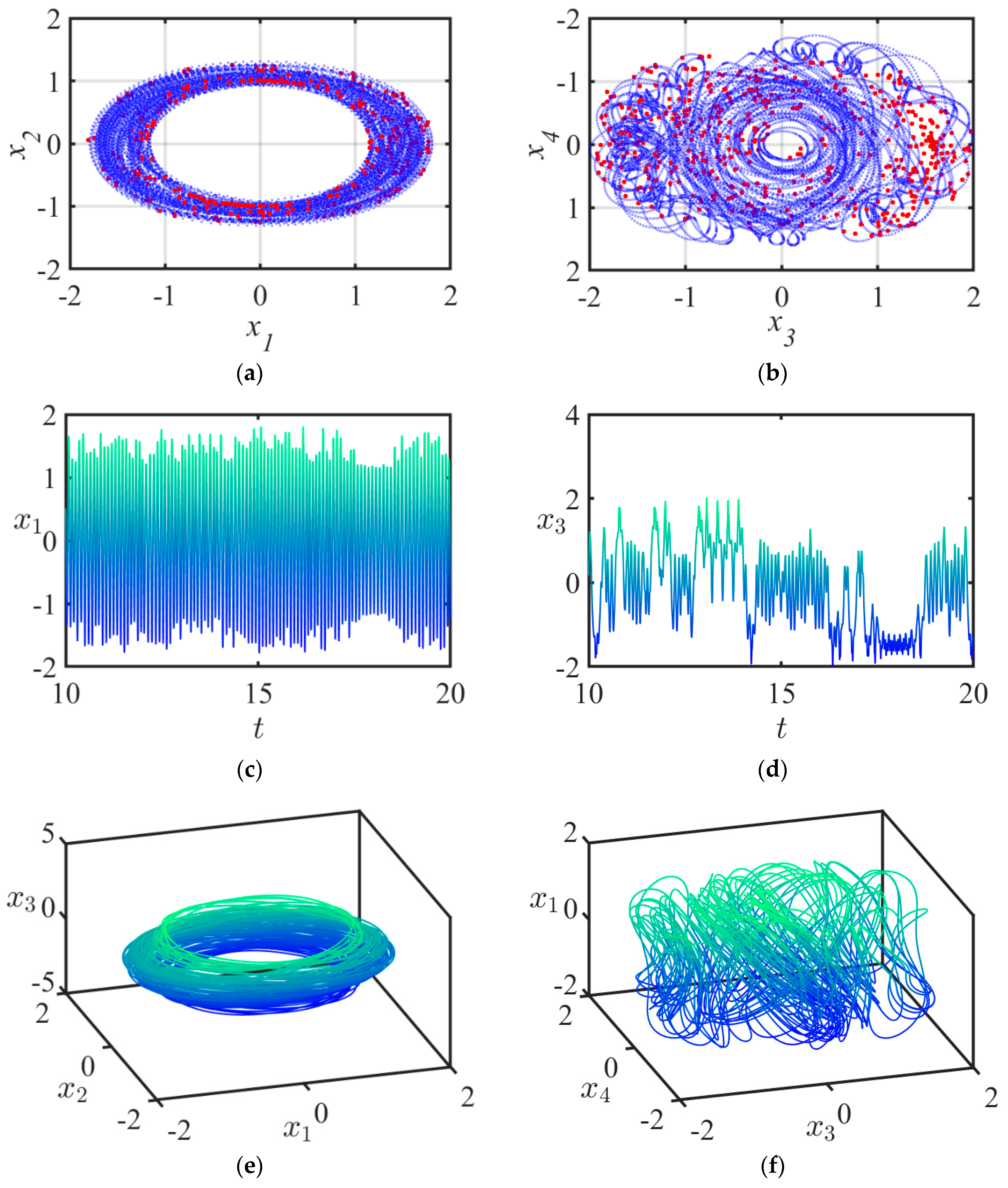 Mathematics 12 02331 g016