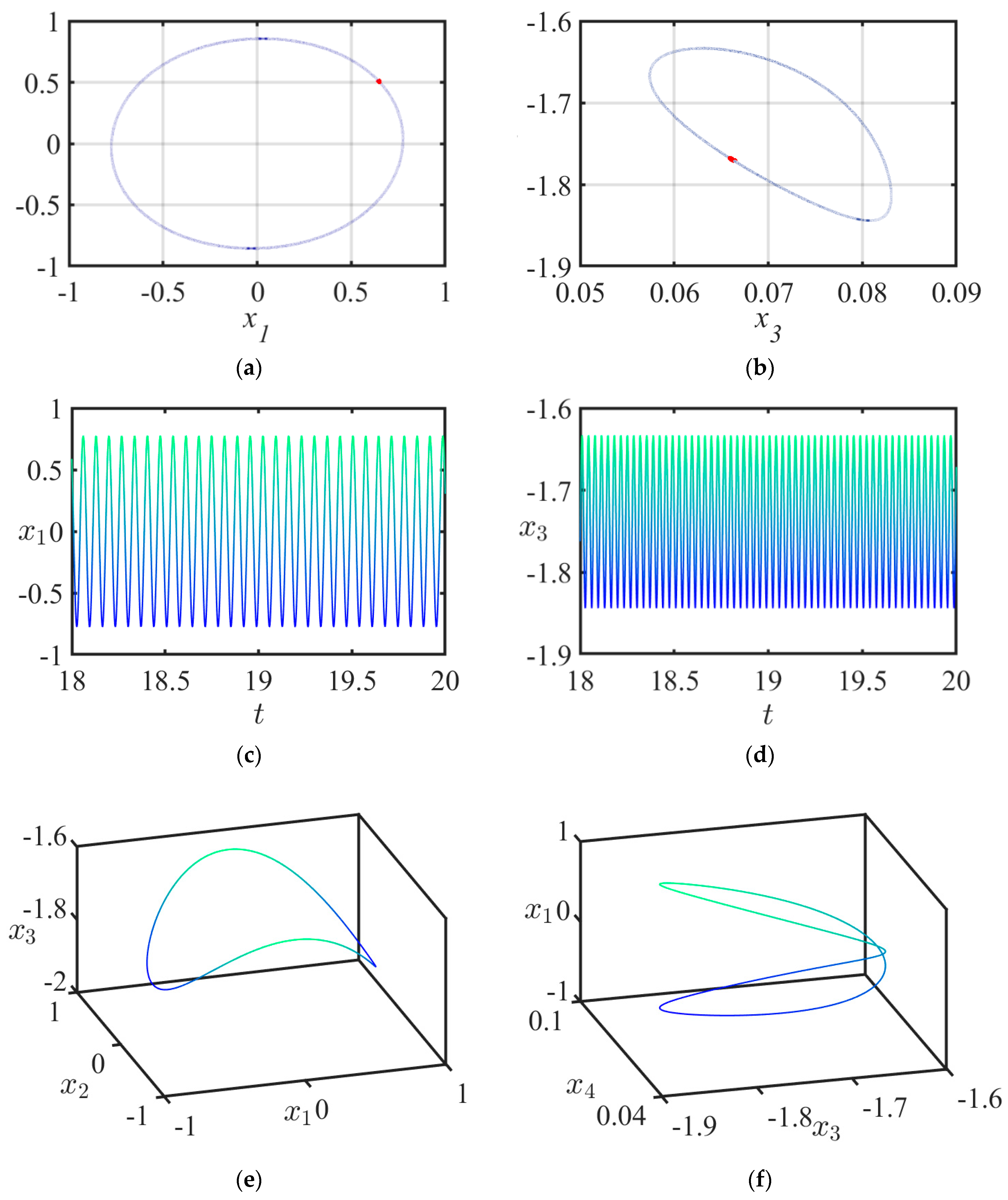 Mathematics 12 02331 g017