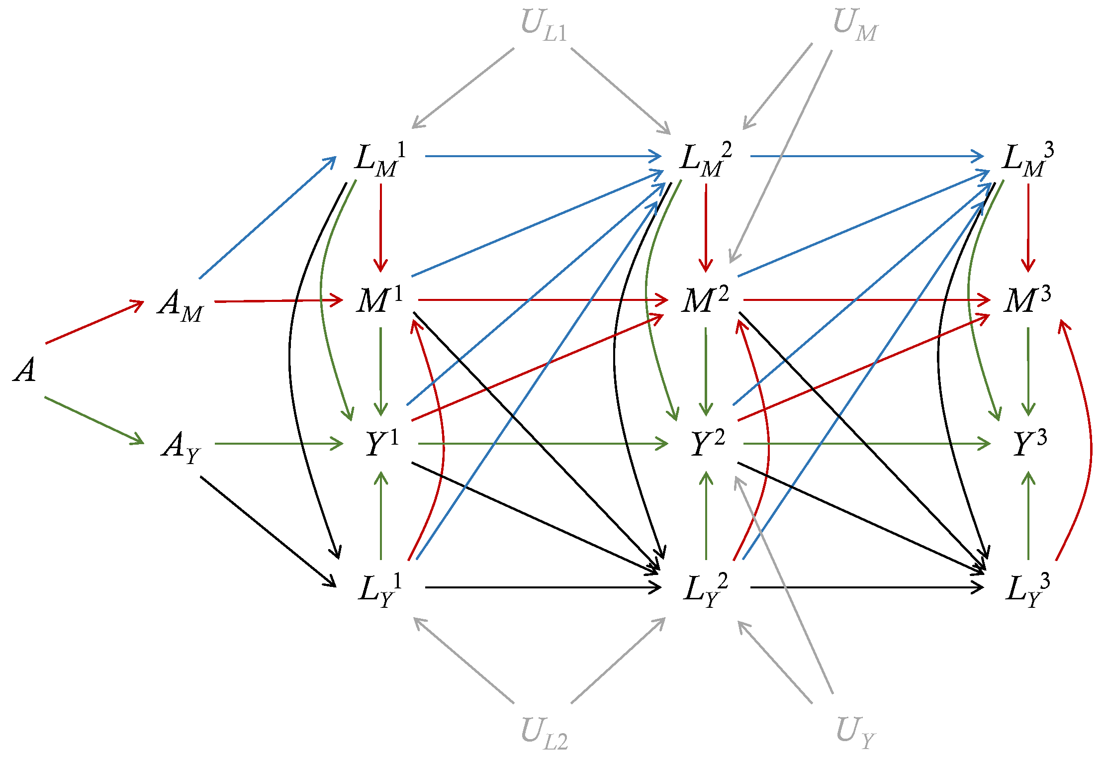 Mathematics 12 02332 g002