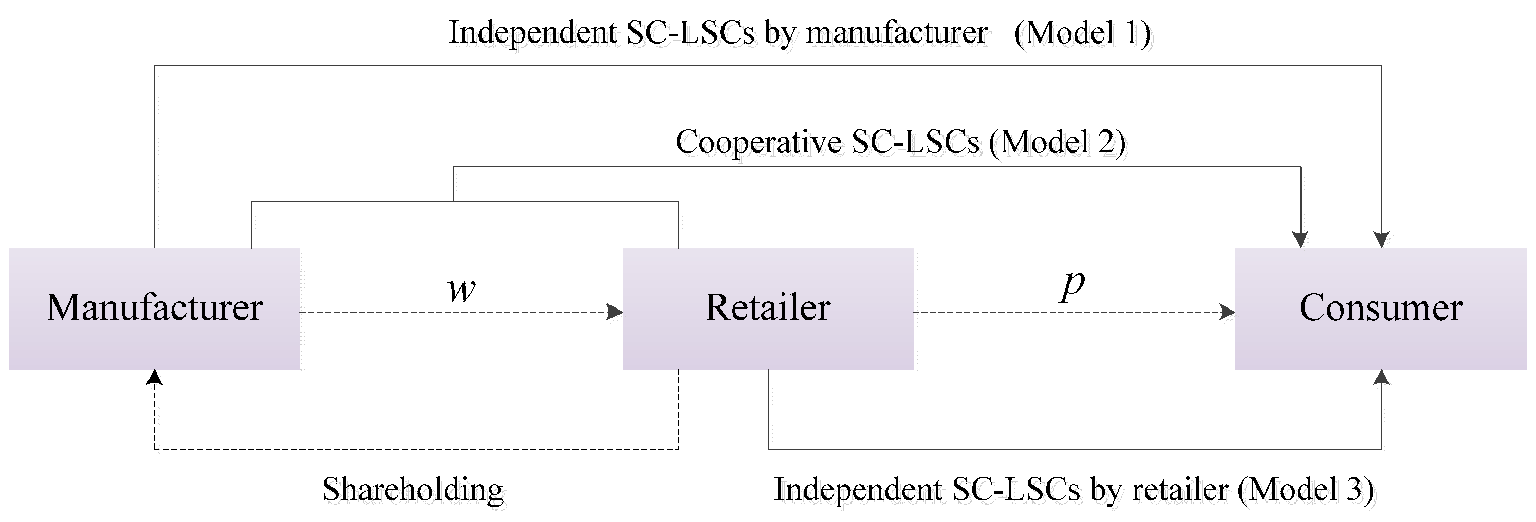 Mathematics 12 02334 g001