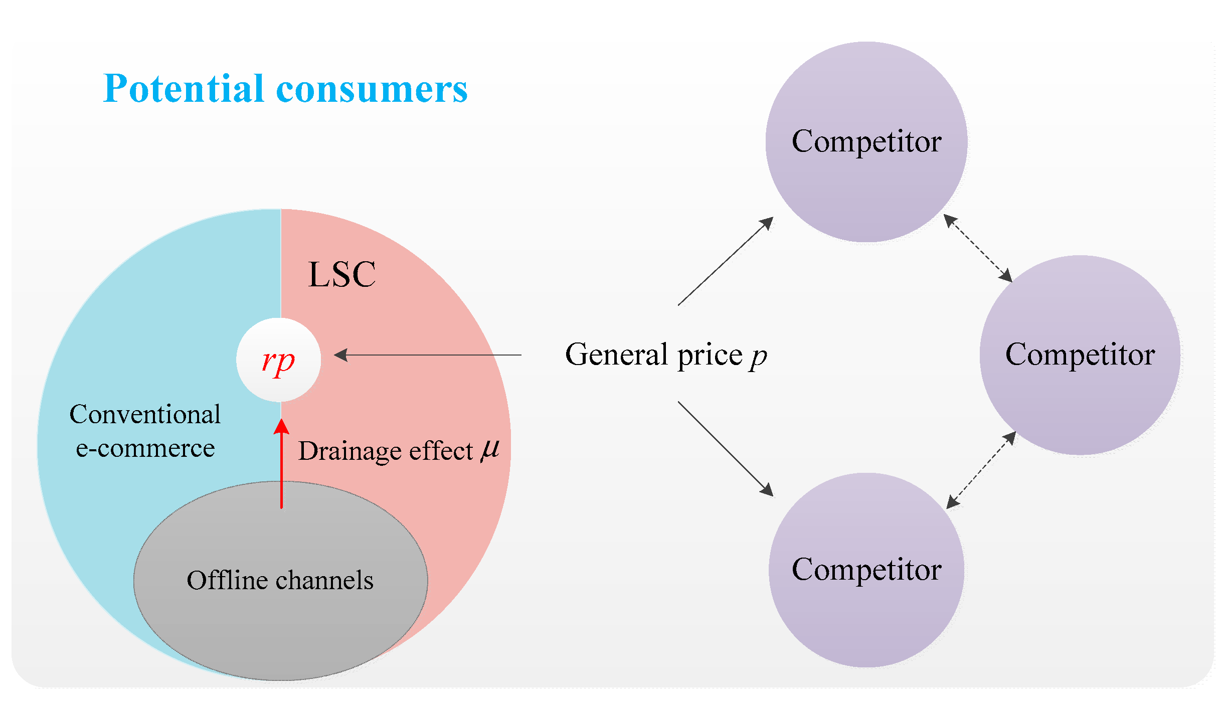 Mathematics 12 02334 g002
