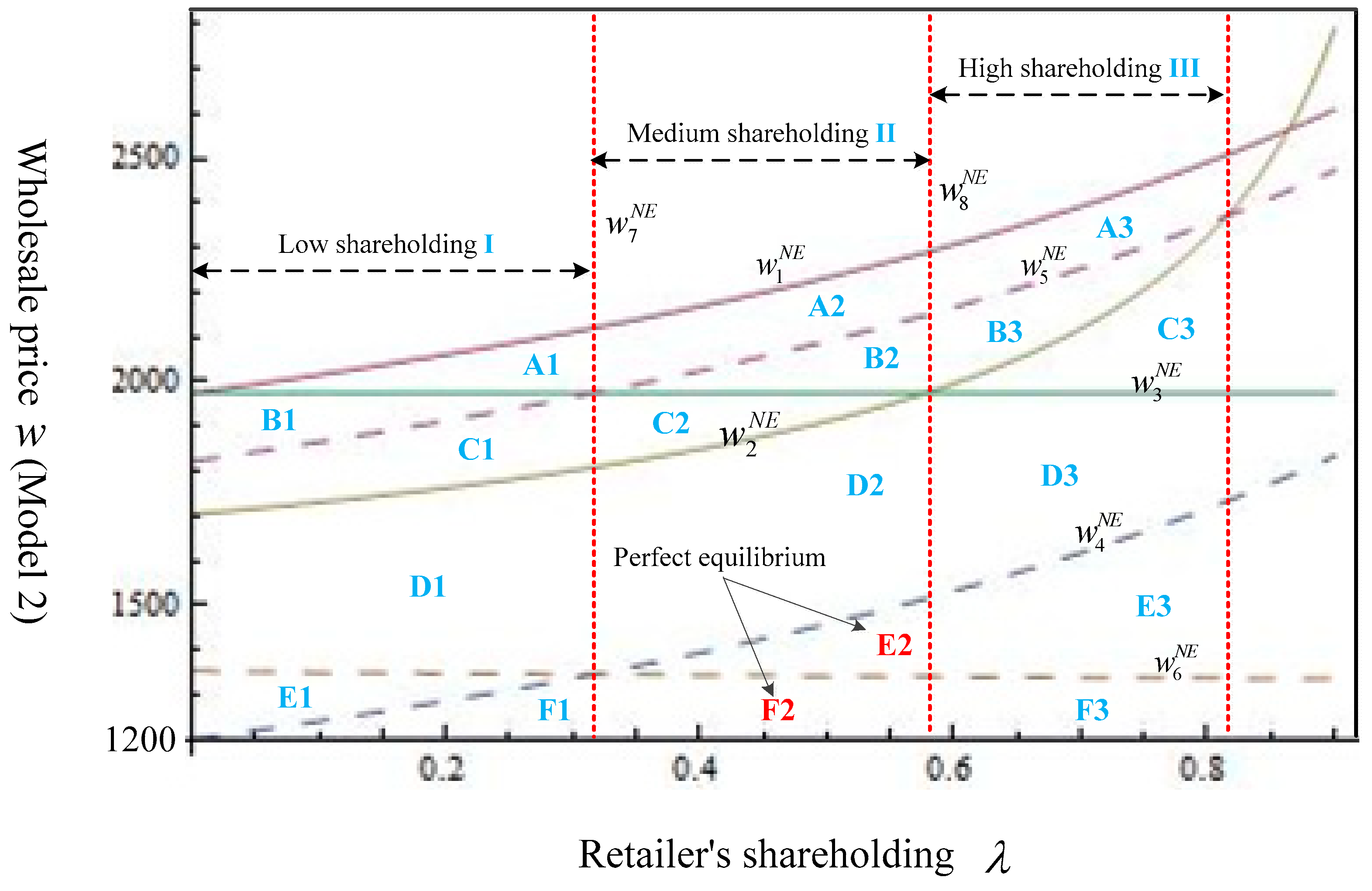 Mathematics 12 02334 g004