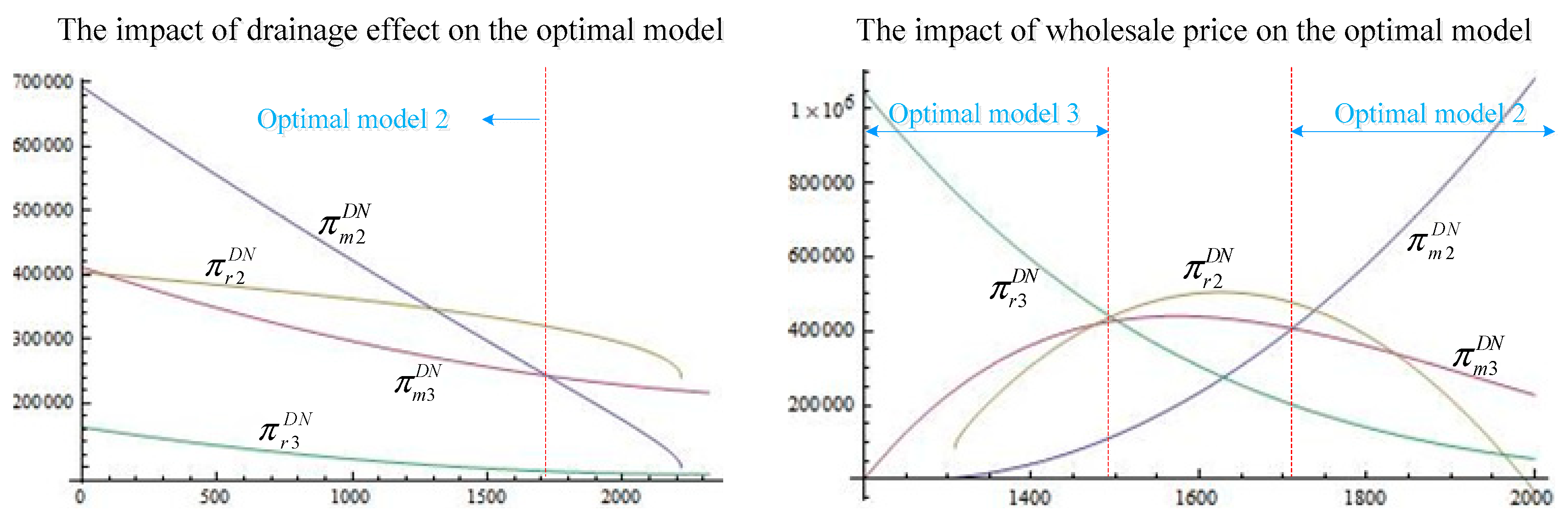Mathematics 12 02334 g005