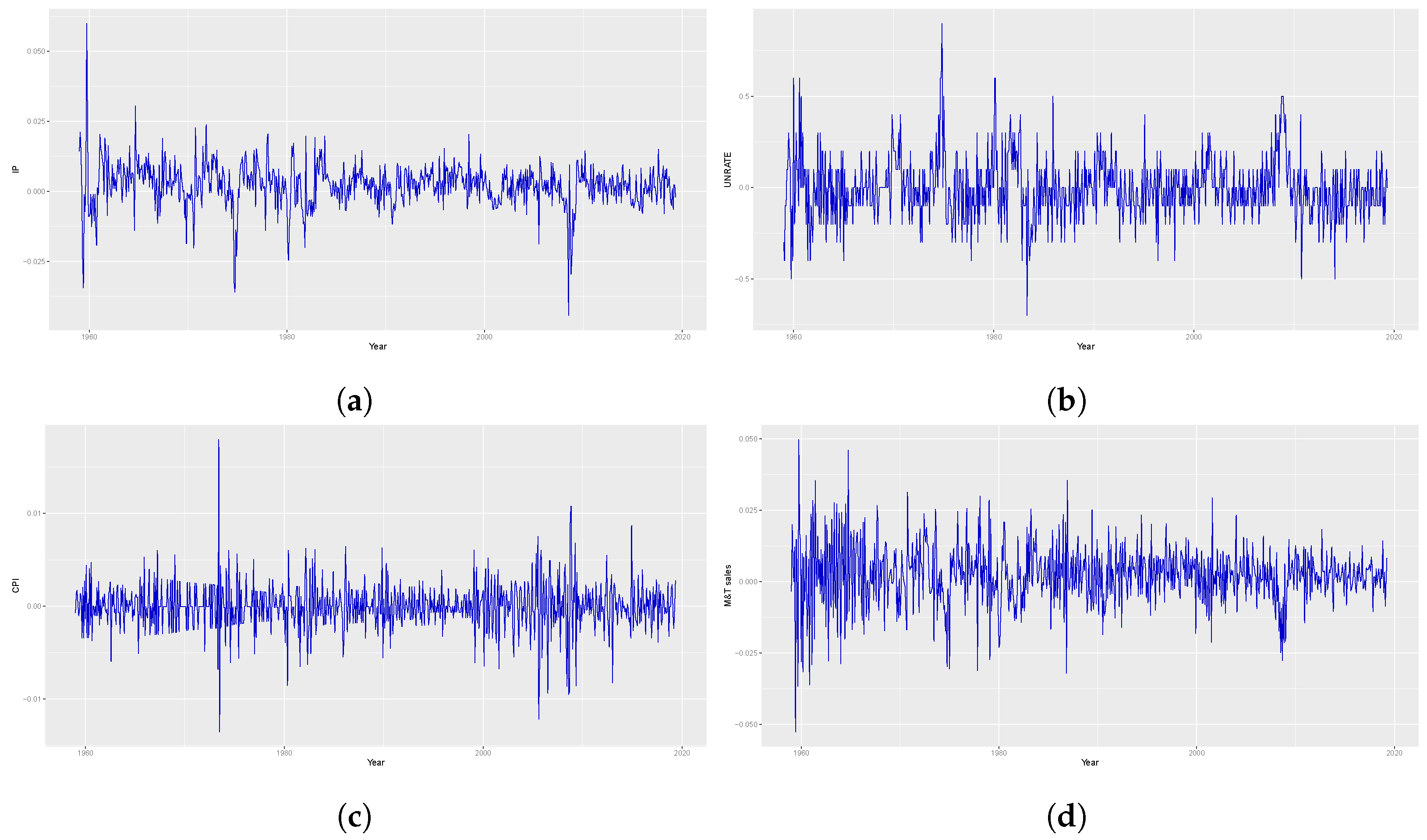 Mathematics 12 02336 g001
