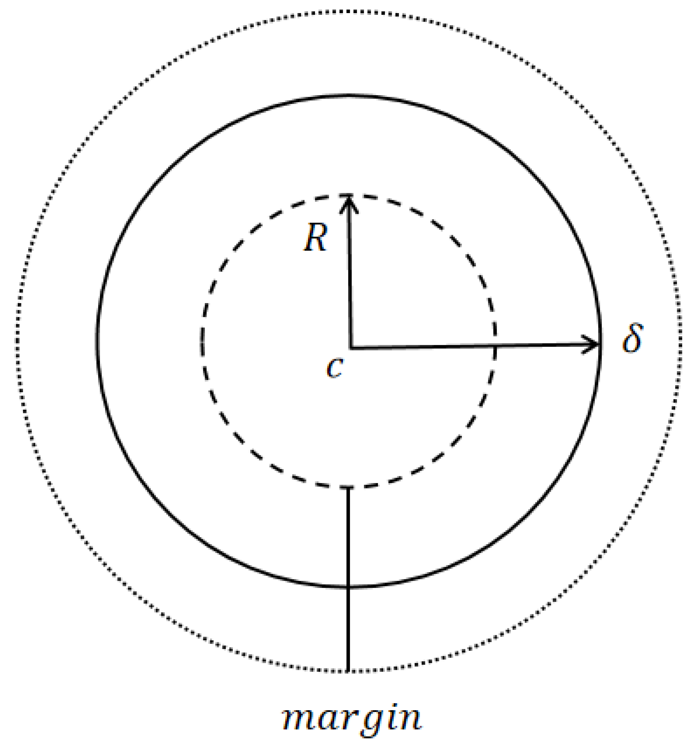 Mathematics 12 02340 g002