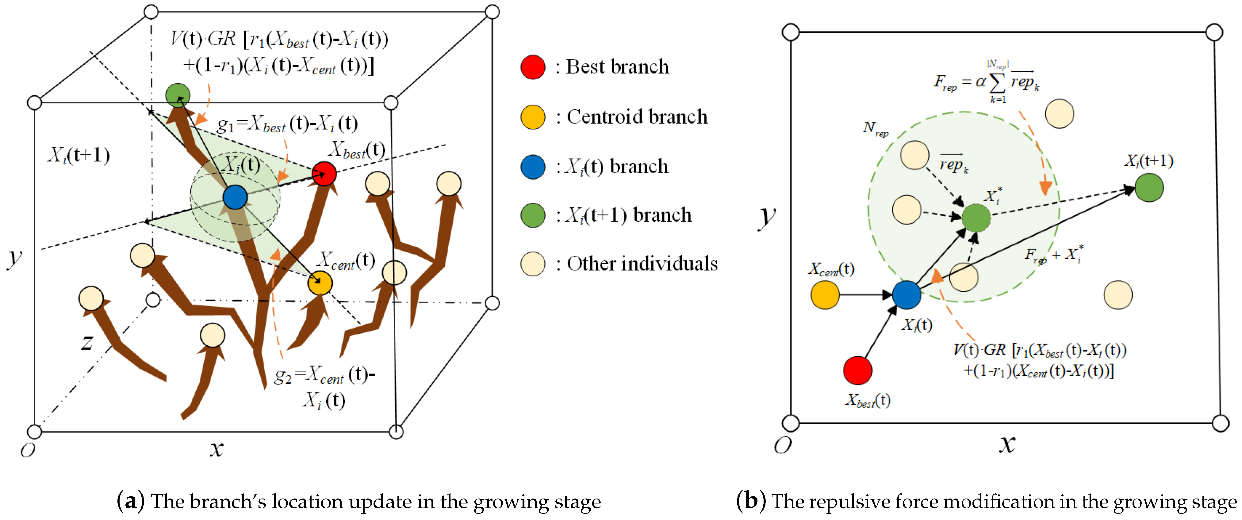 Mathematics 12 02343 g004