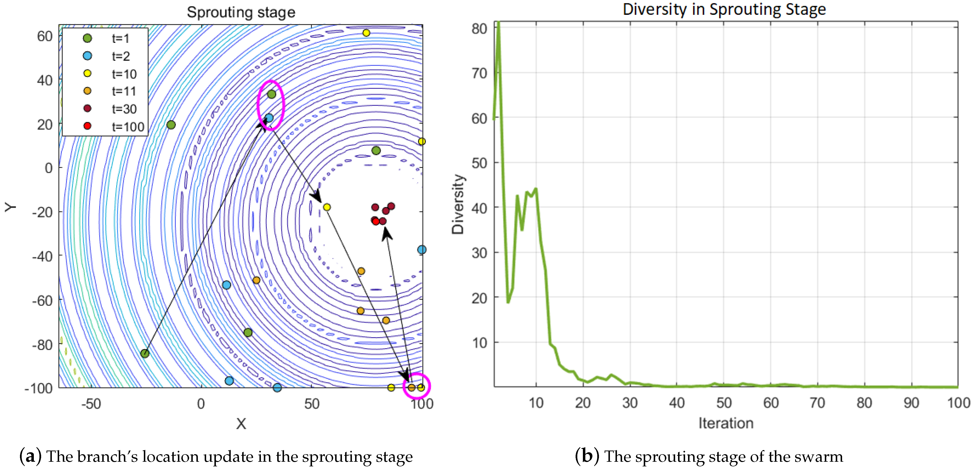 Mathematics 12 02343 g009