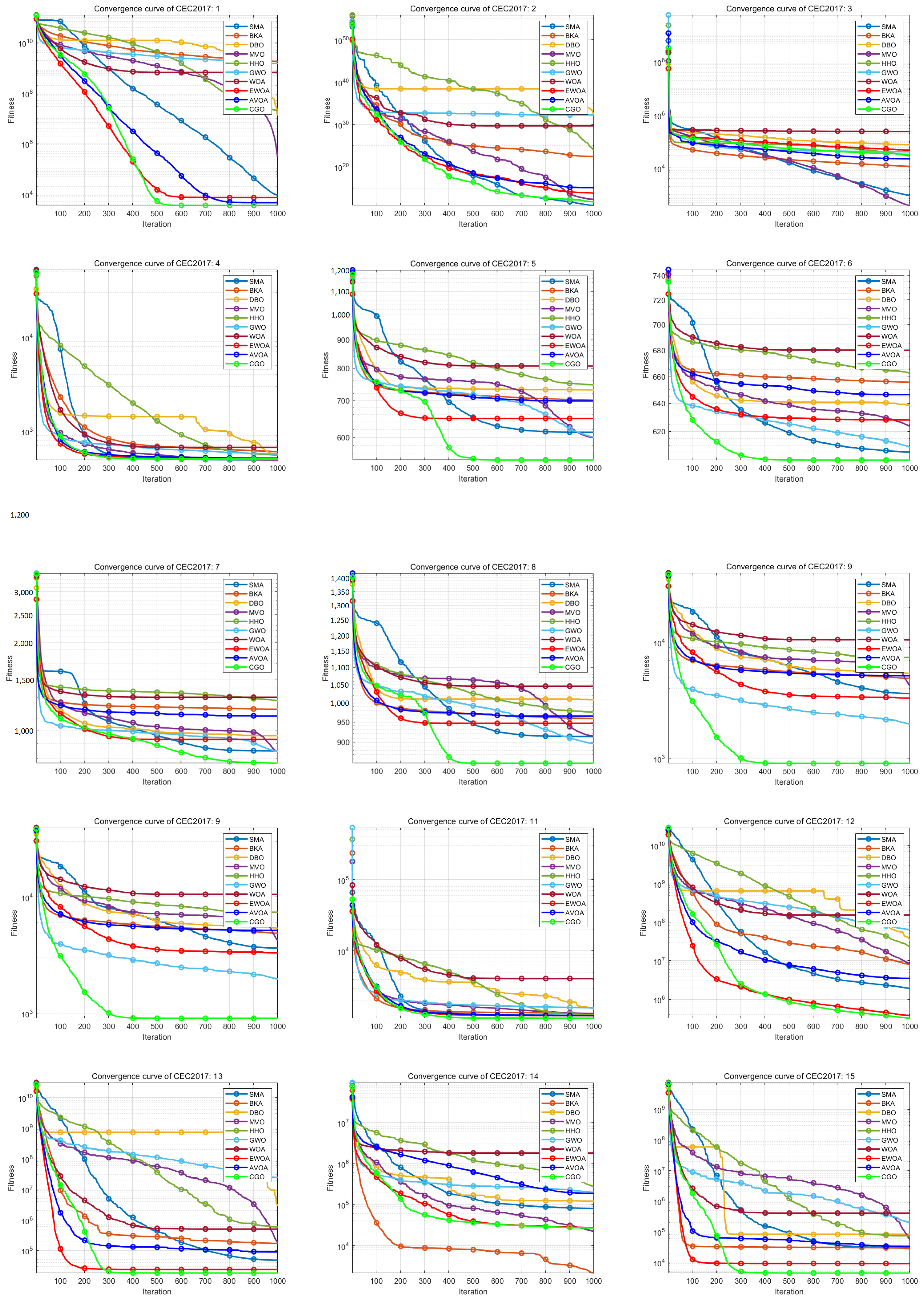 Mathematics 12 02343 g011