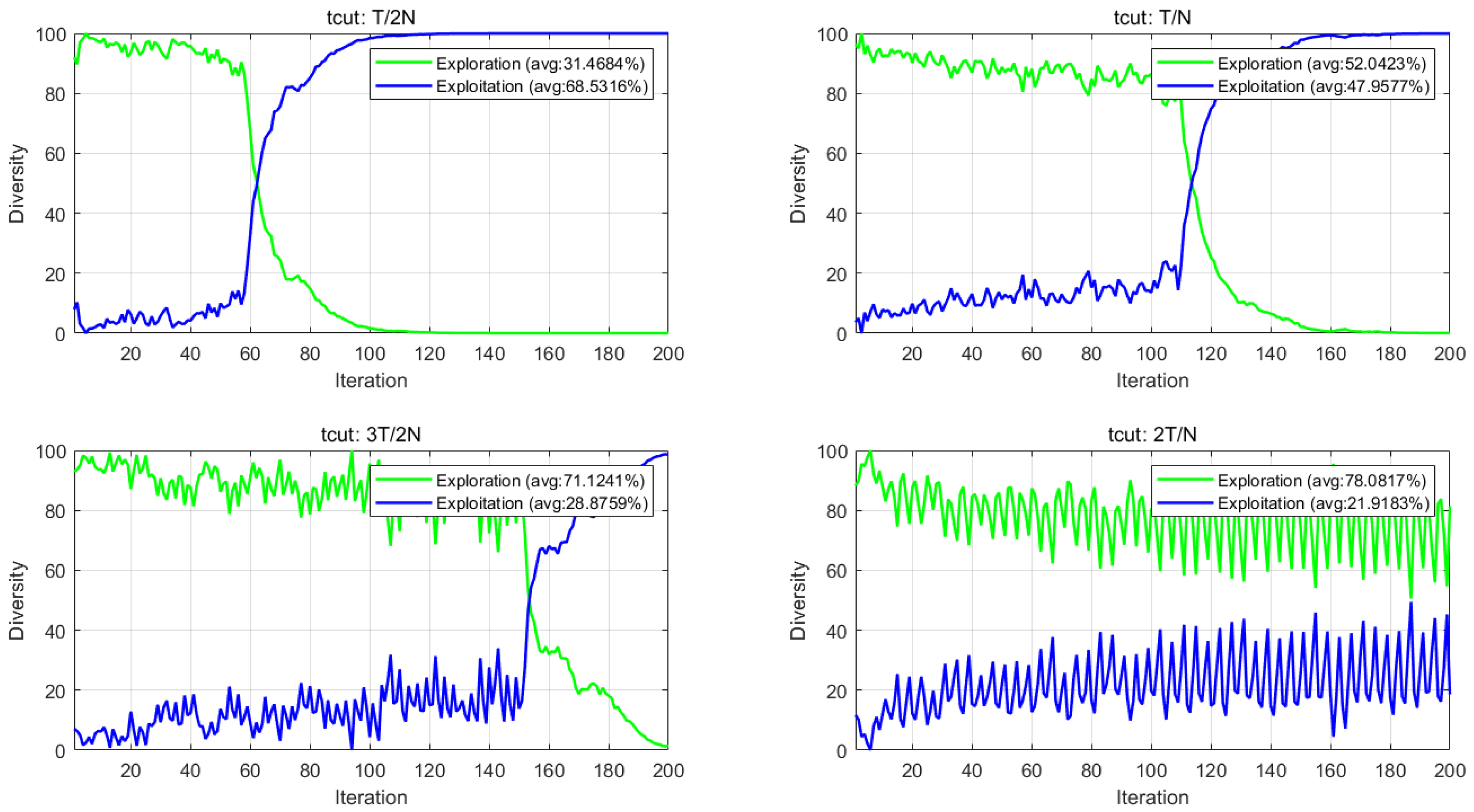 Mathematics 12 02343 g013