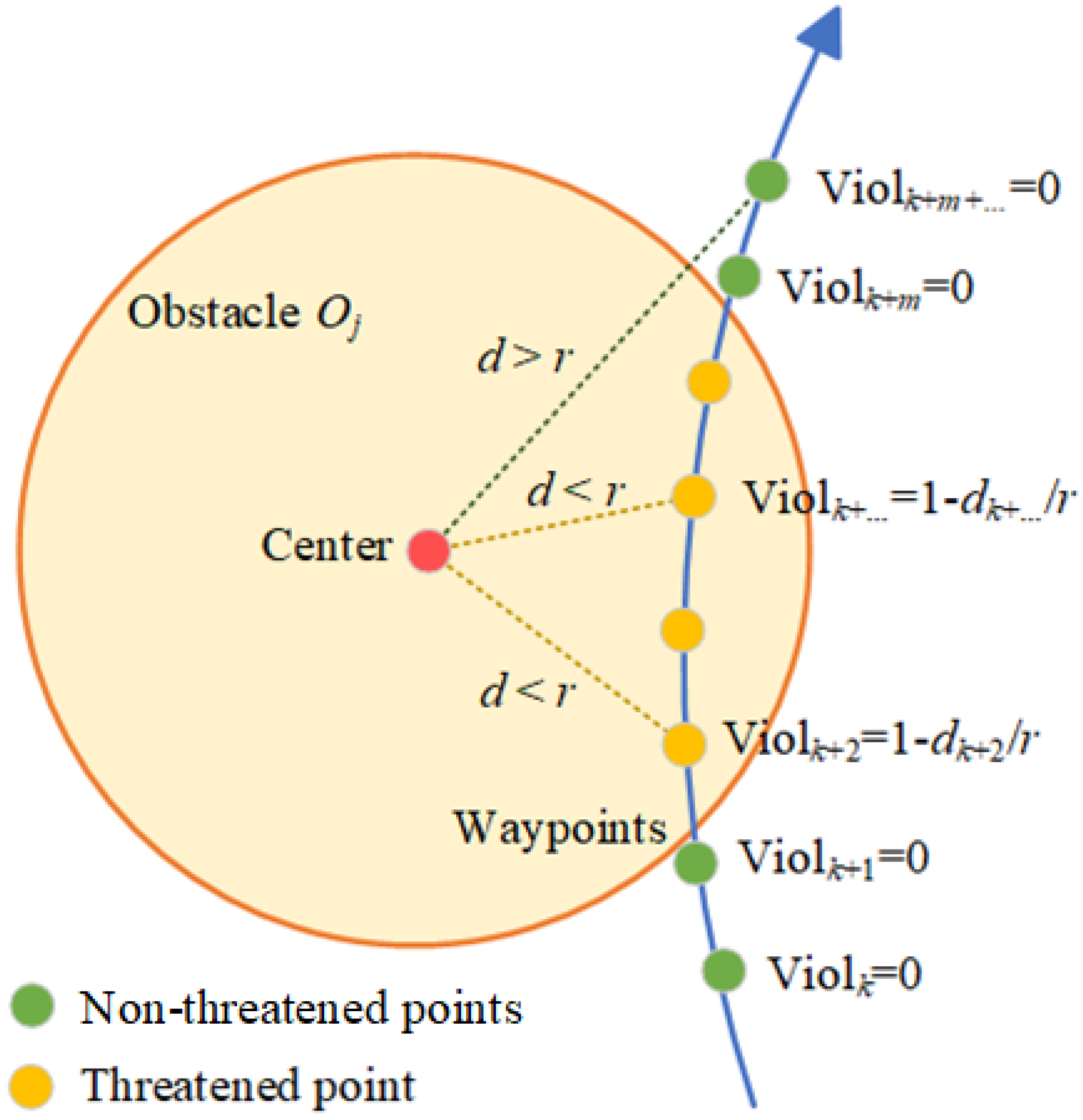 Mathematics 12 02343 g019