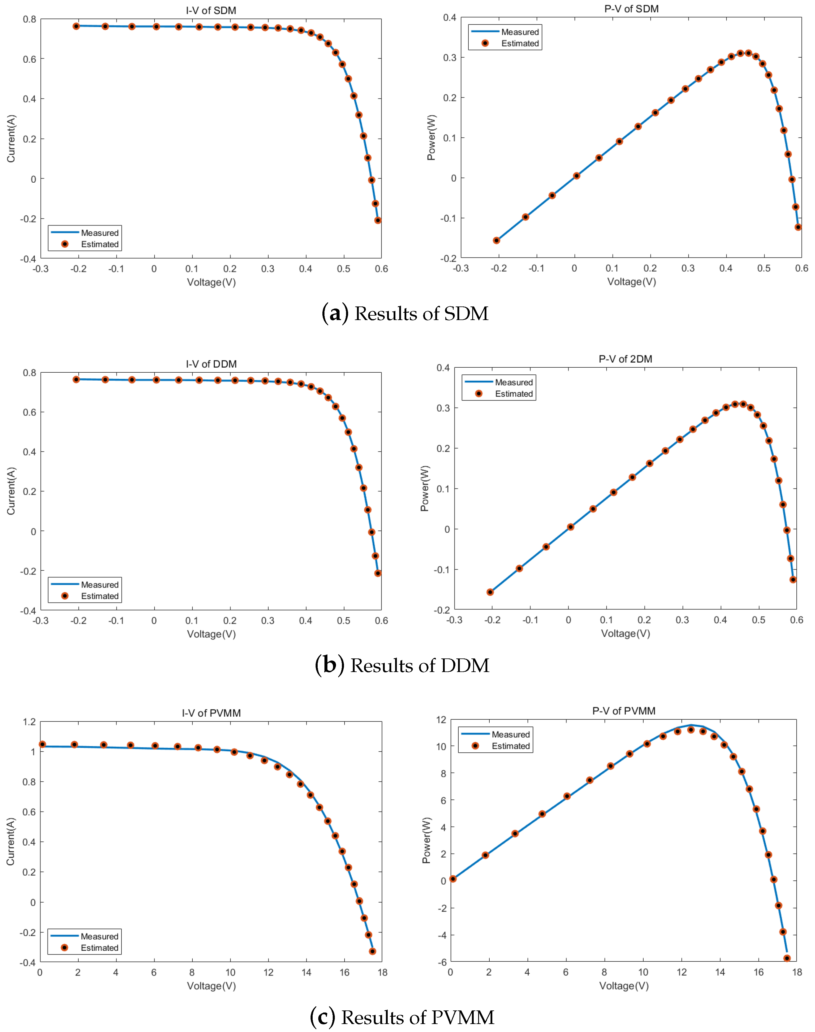 Mathematics 12 02343 g023