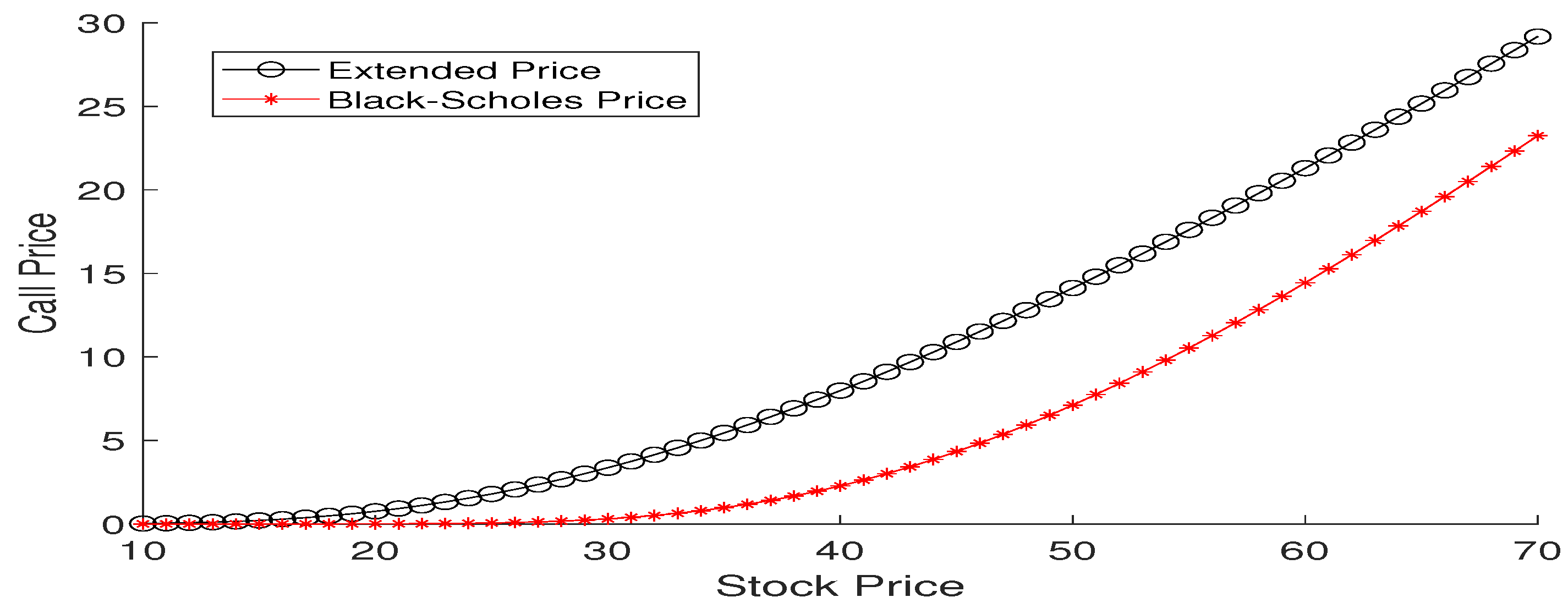 Mathematics 12 02346 g004