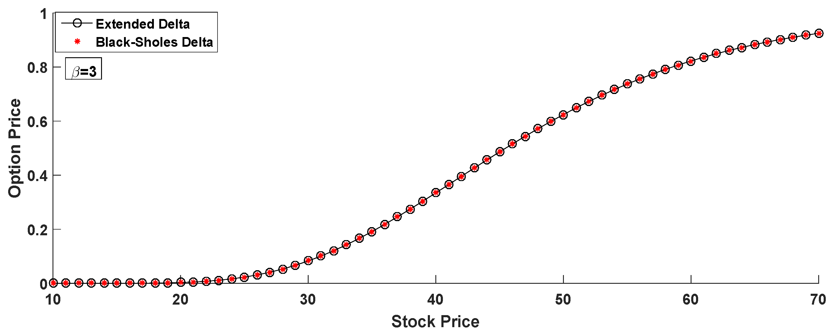 Mathematics 12 02346 g010