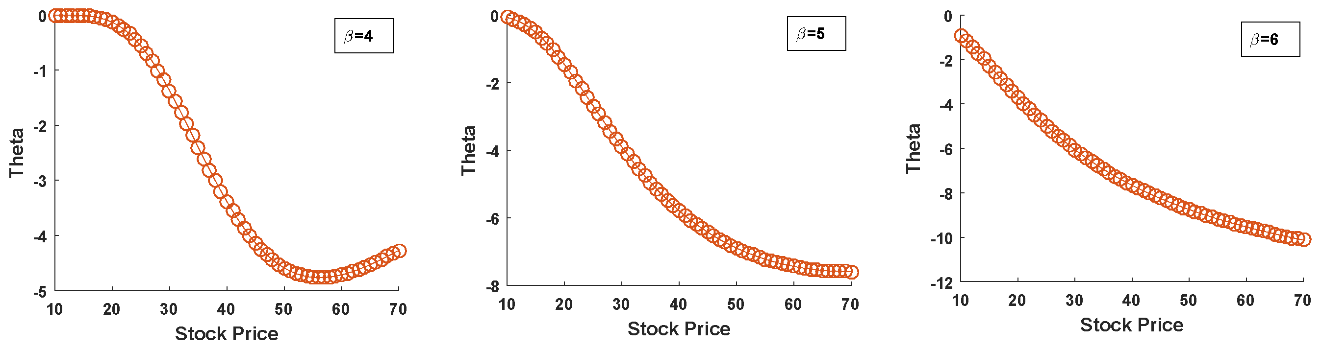 Mathematics 12 02346 g014