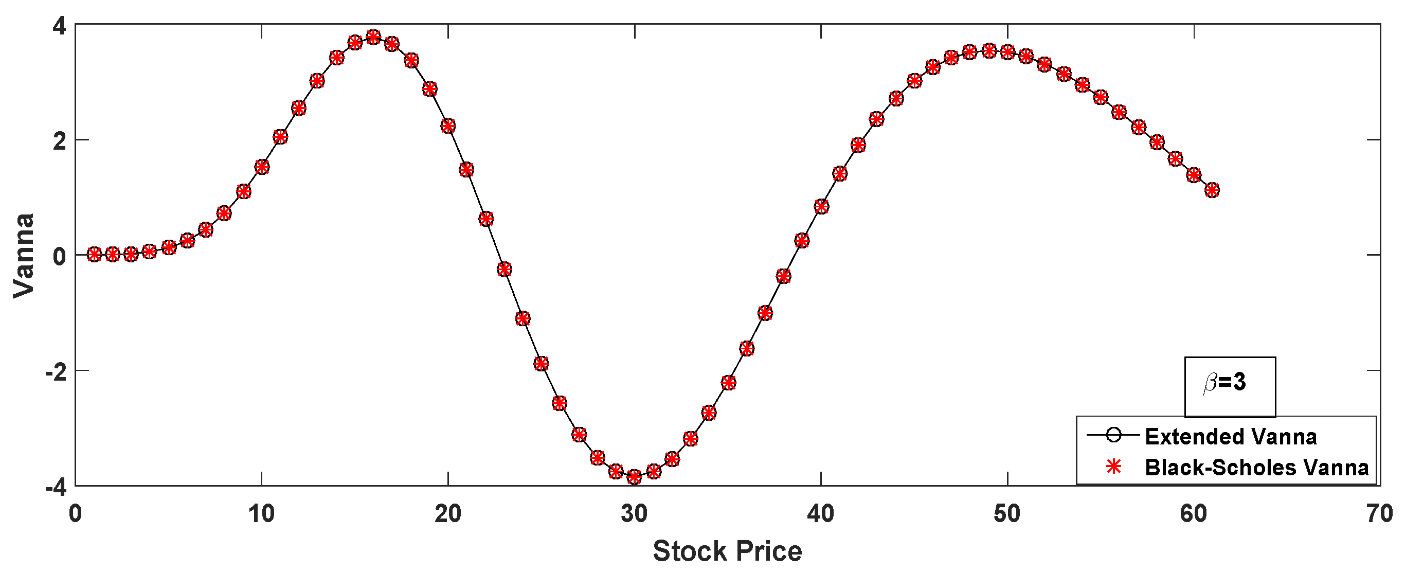 Mathematics 12 02346 g019