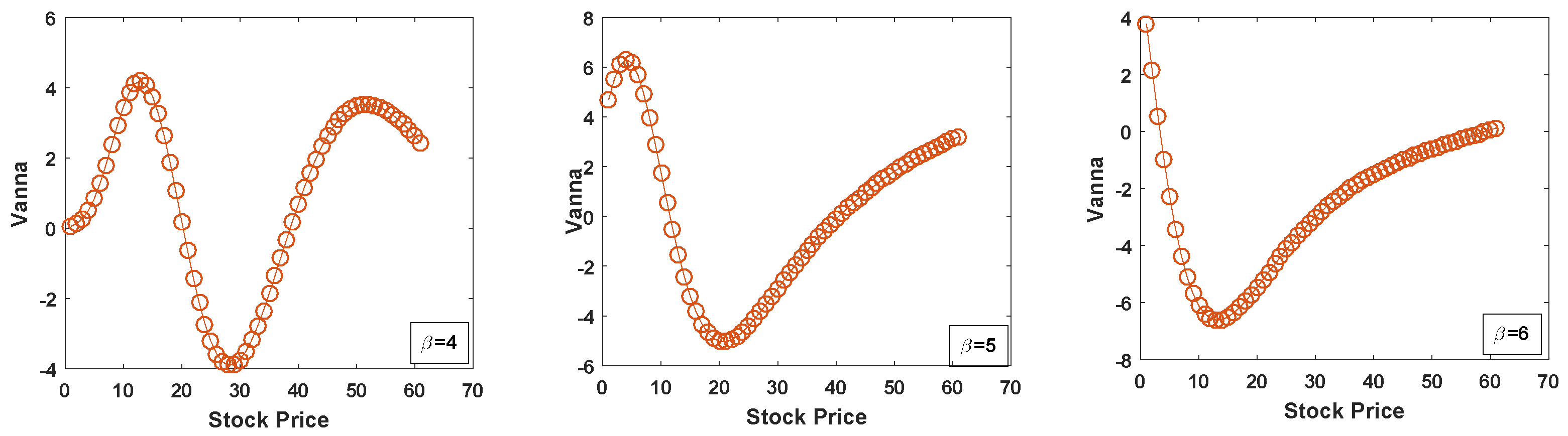 Mathematics 12 02346 g020