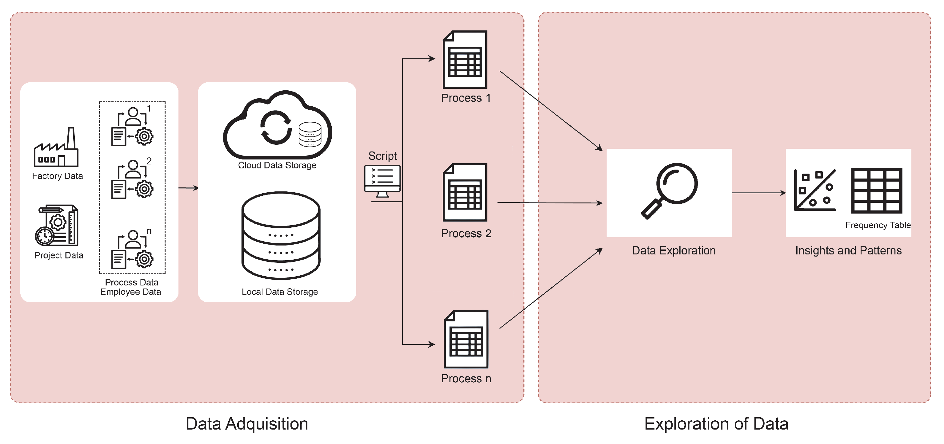 Mathematics 12 02347 g001