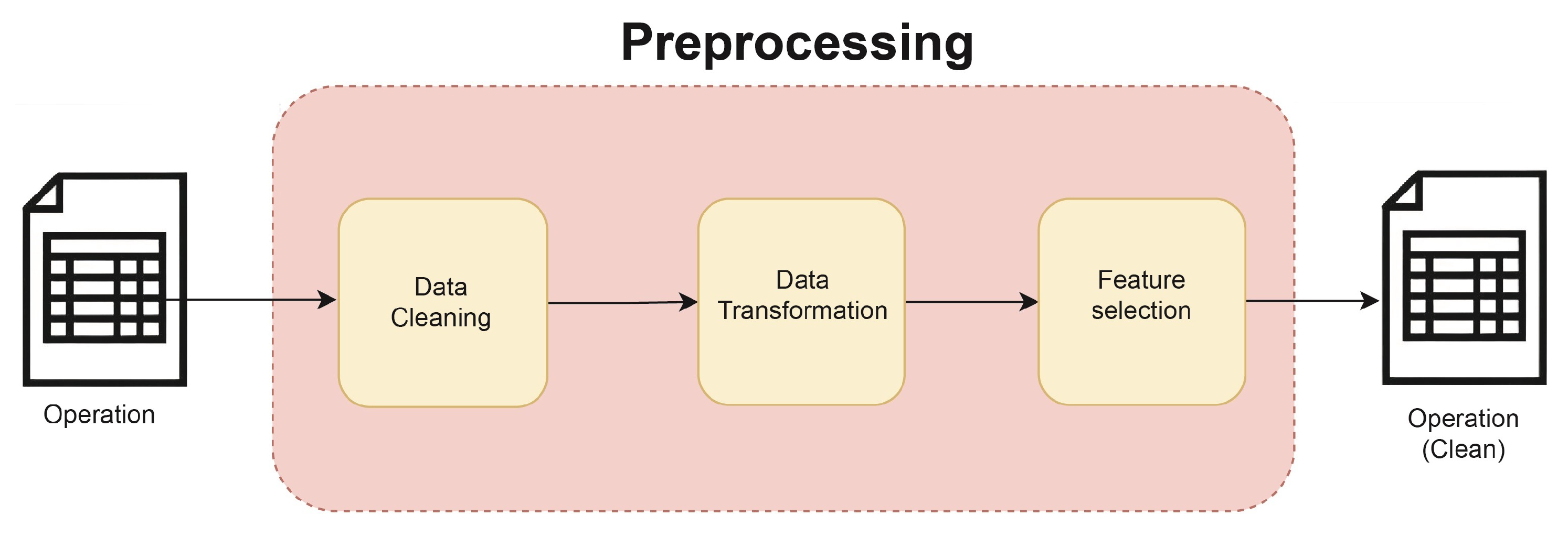 Mathematics 12 02347 g003