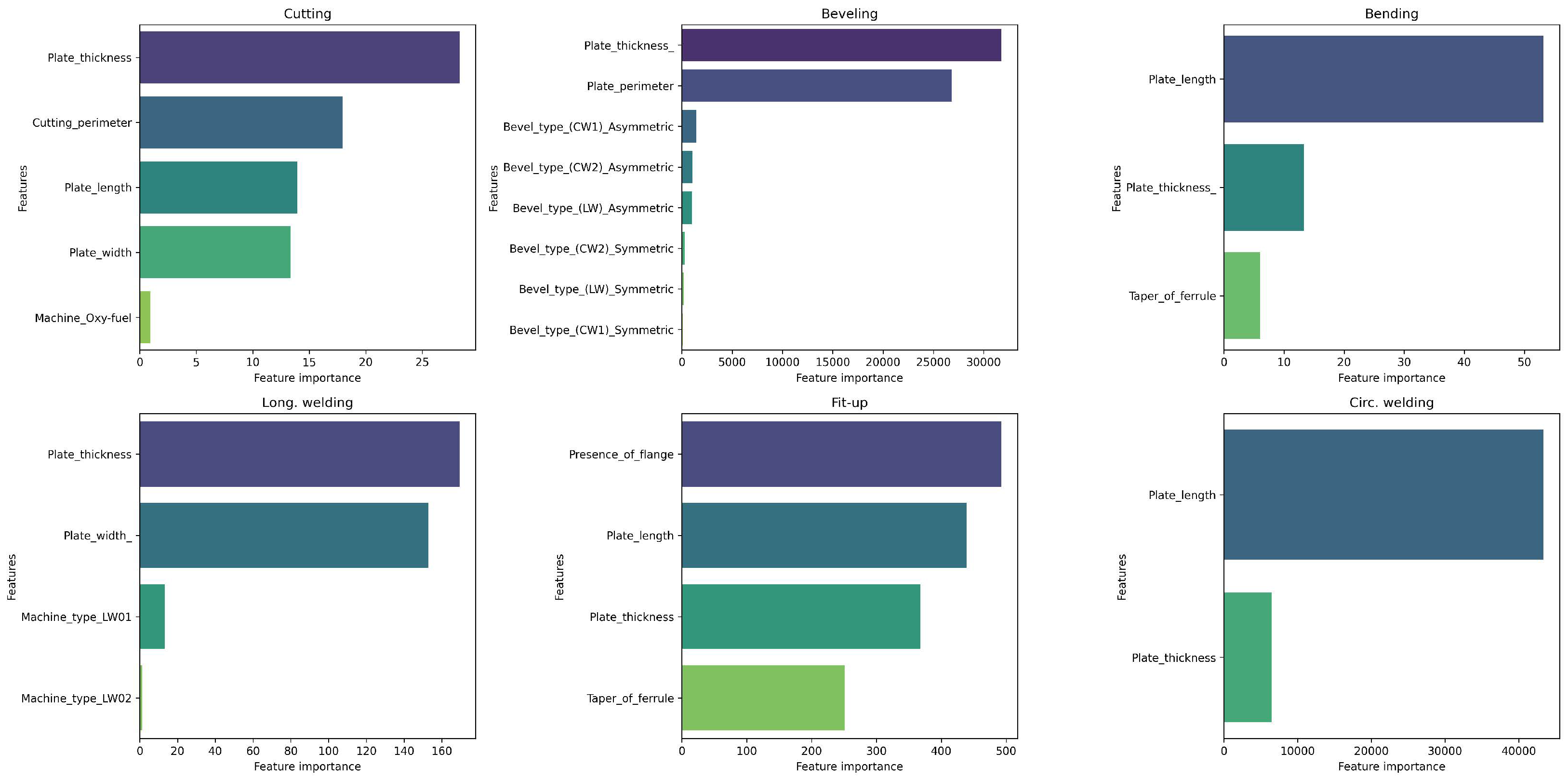 Mathematics 12 02347 g008