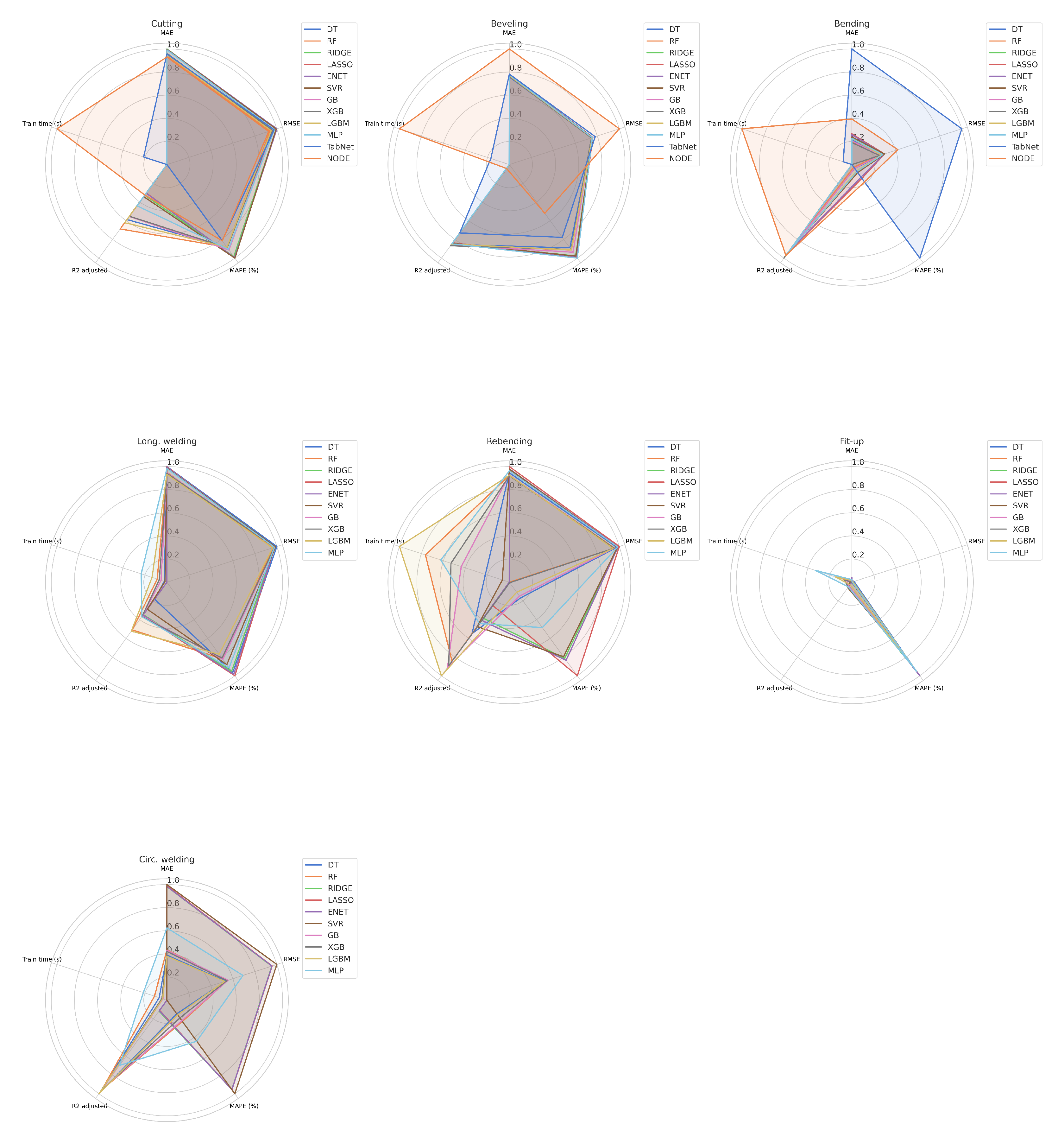 Mathematics 12 02347 g0a1