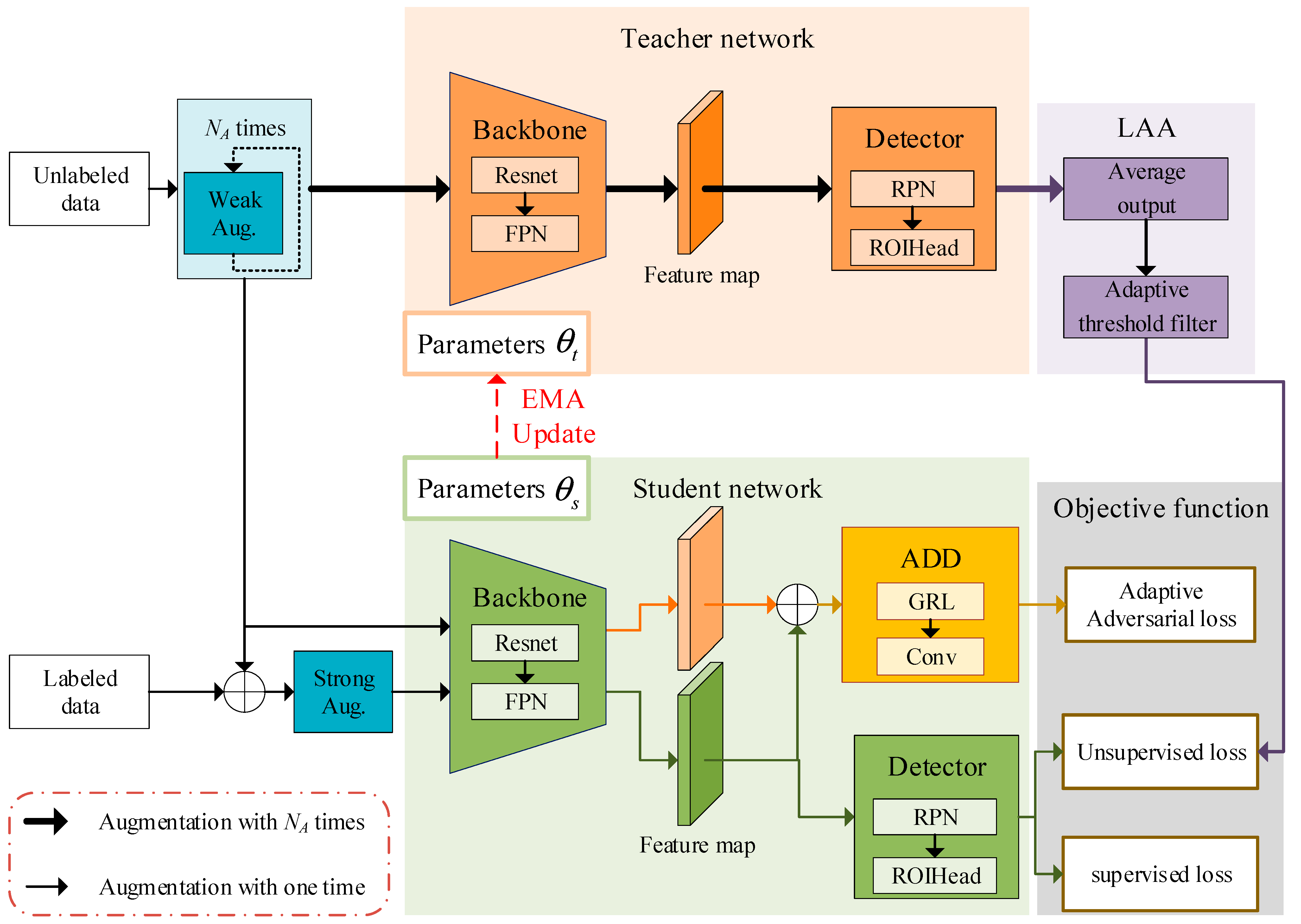 Mathematics 12 02348 g001