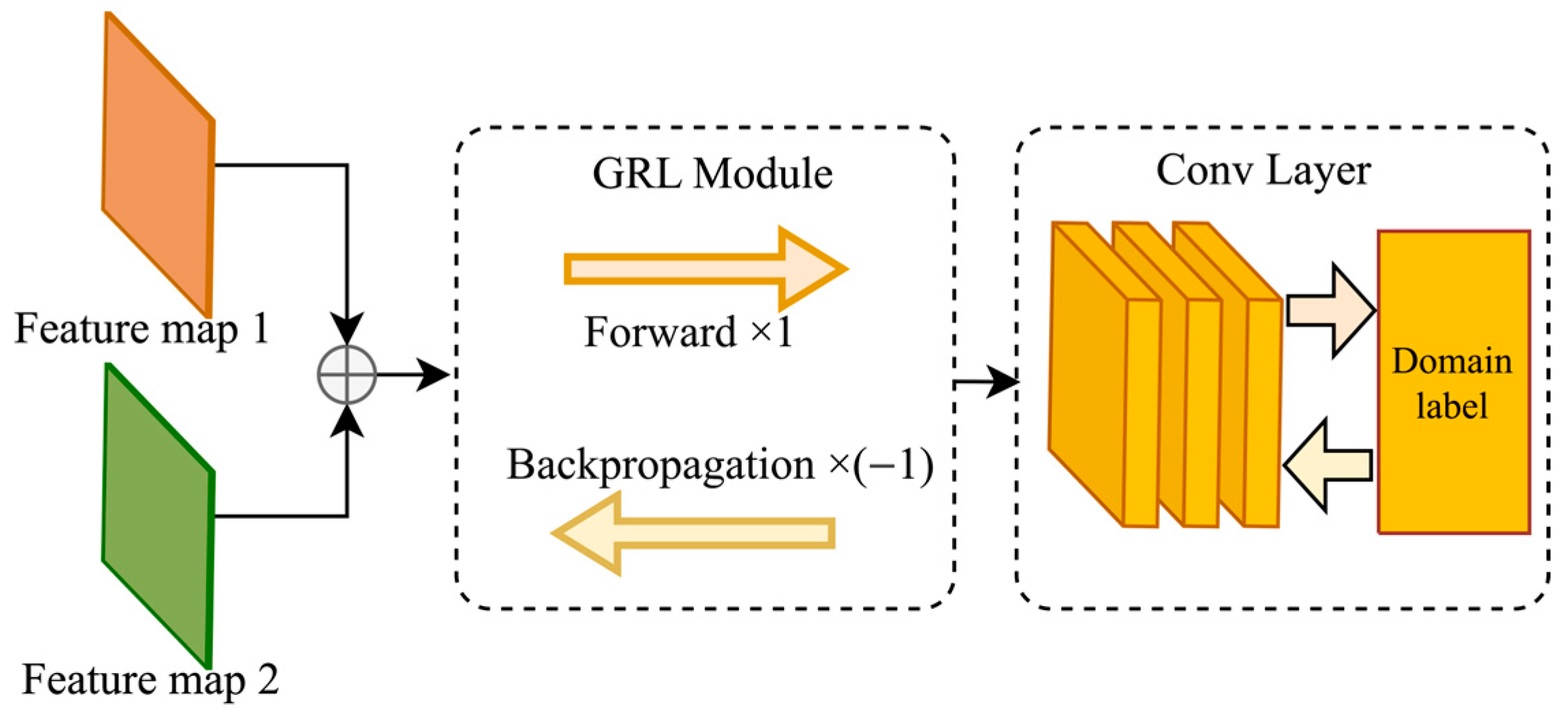 Mathematics 12 02348 g002