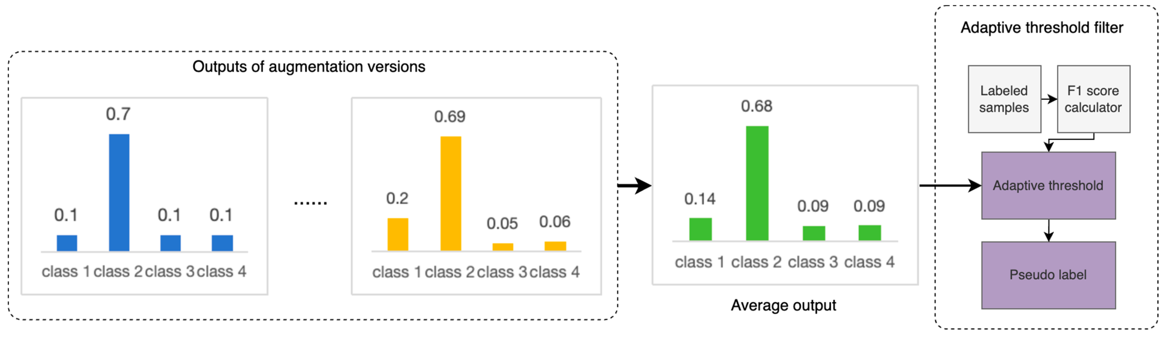 Mathematics 12 02348 g003