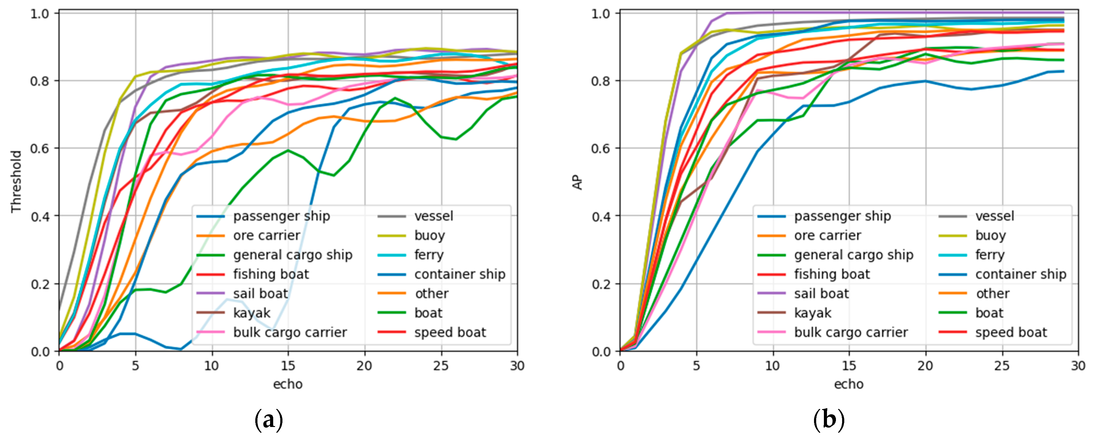 Mathematics 12 02348 g005