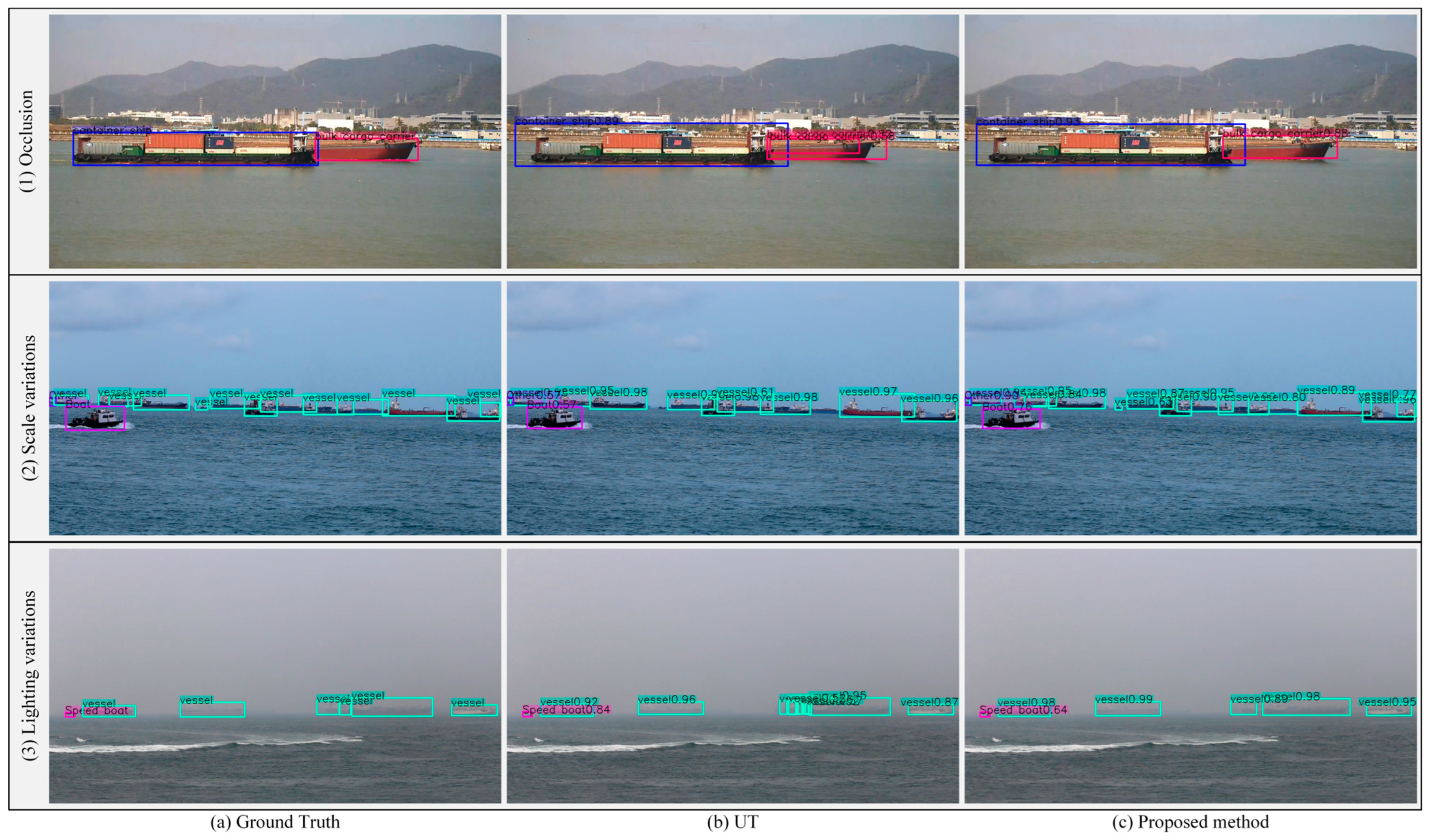 Mathematics 12 02348 g006