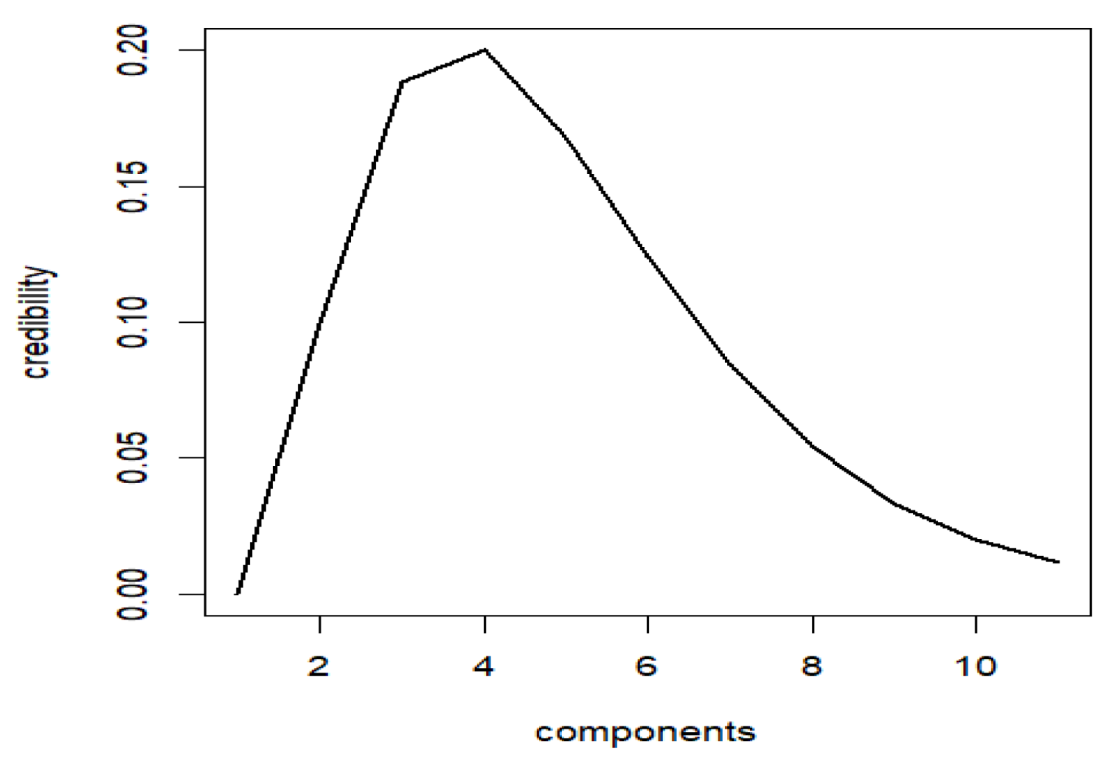 Mathematics 12 02349 g003