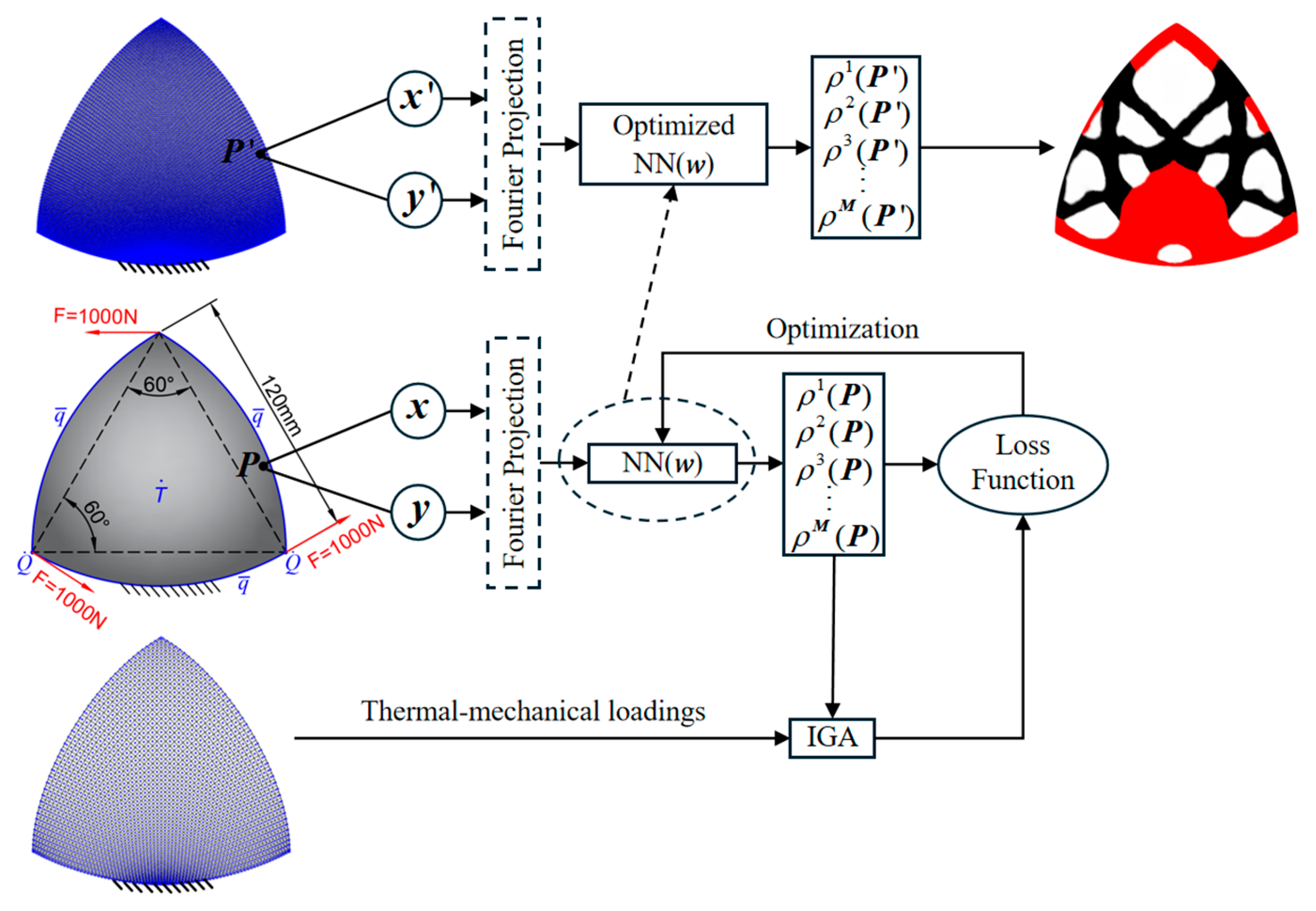 Mathematics 12 02350 g002