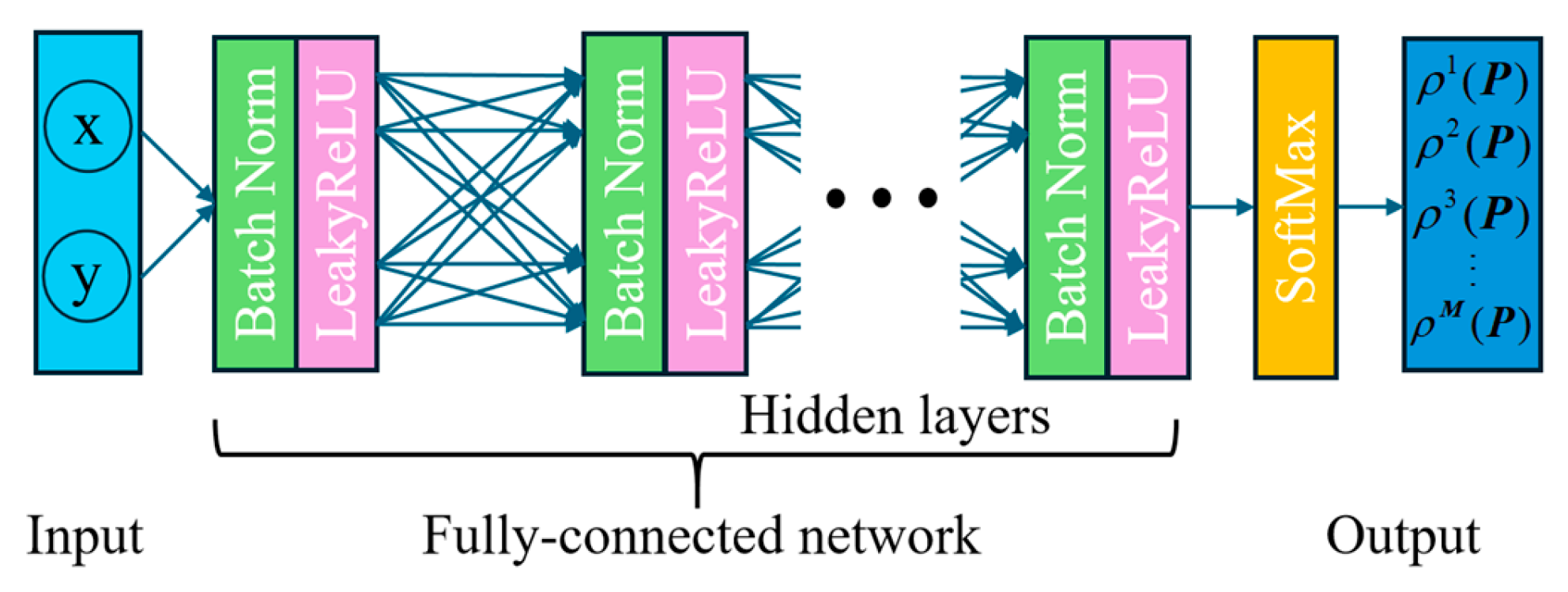 Mathematics 12 02350 g003