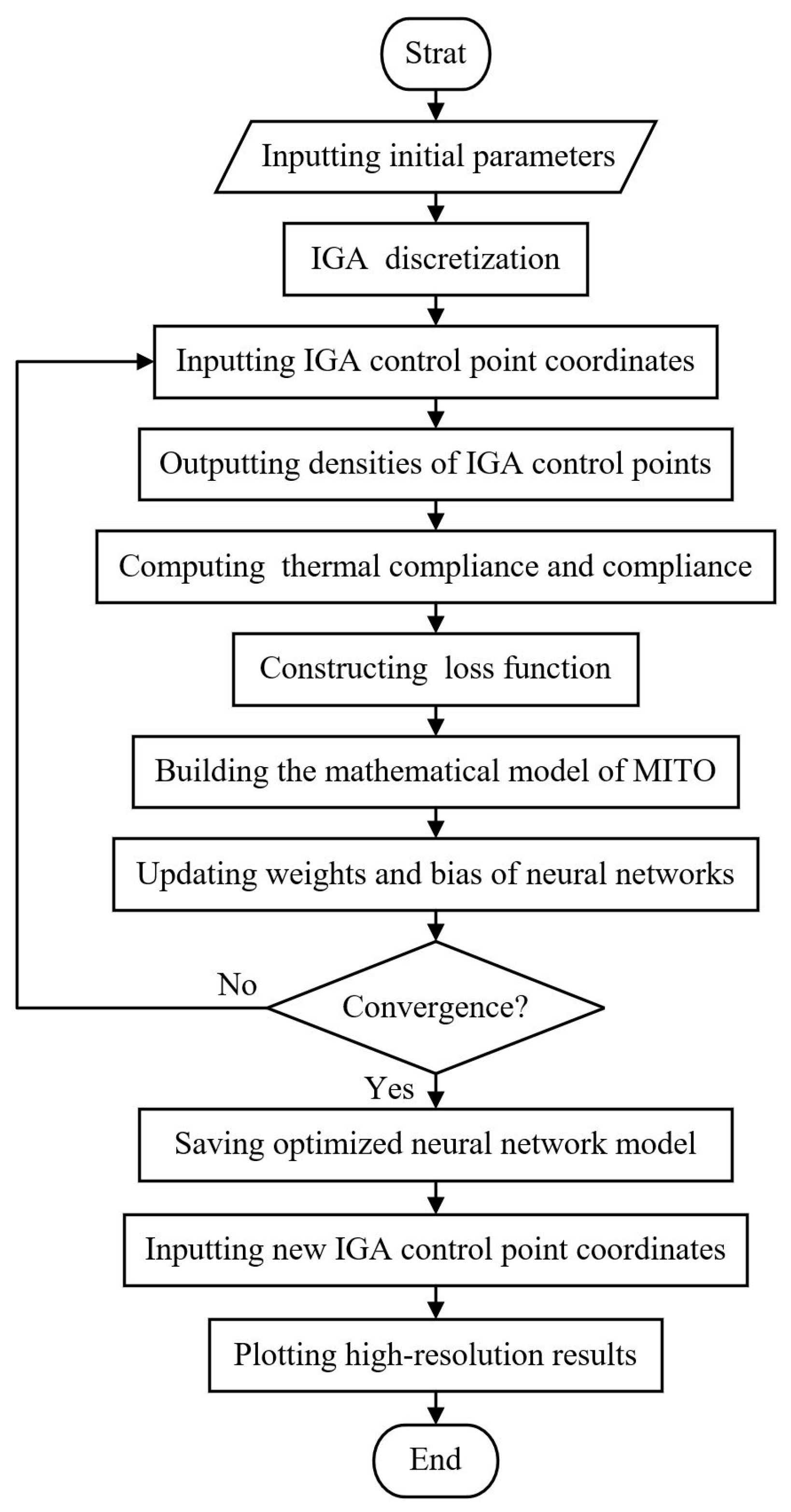 Mathematics 12 02350 g004