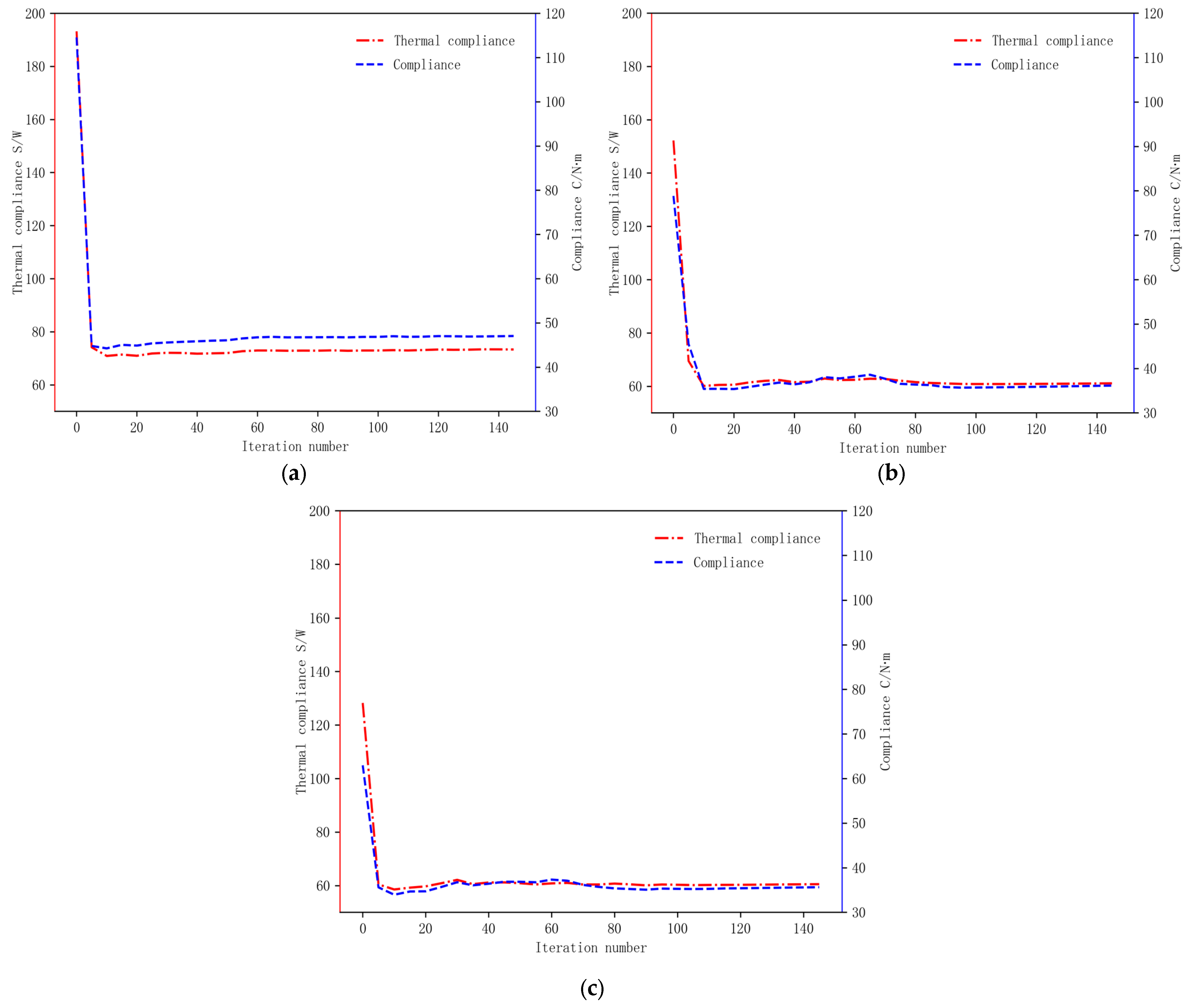 Mathematics 12 02350 g008