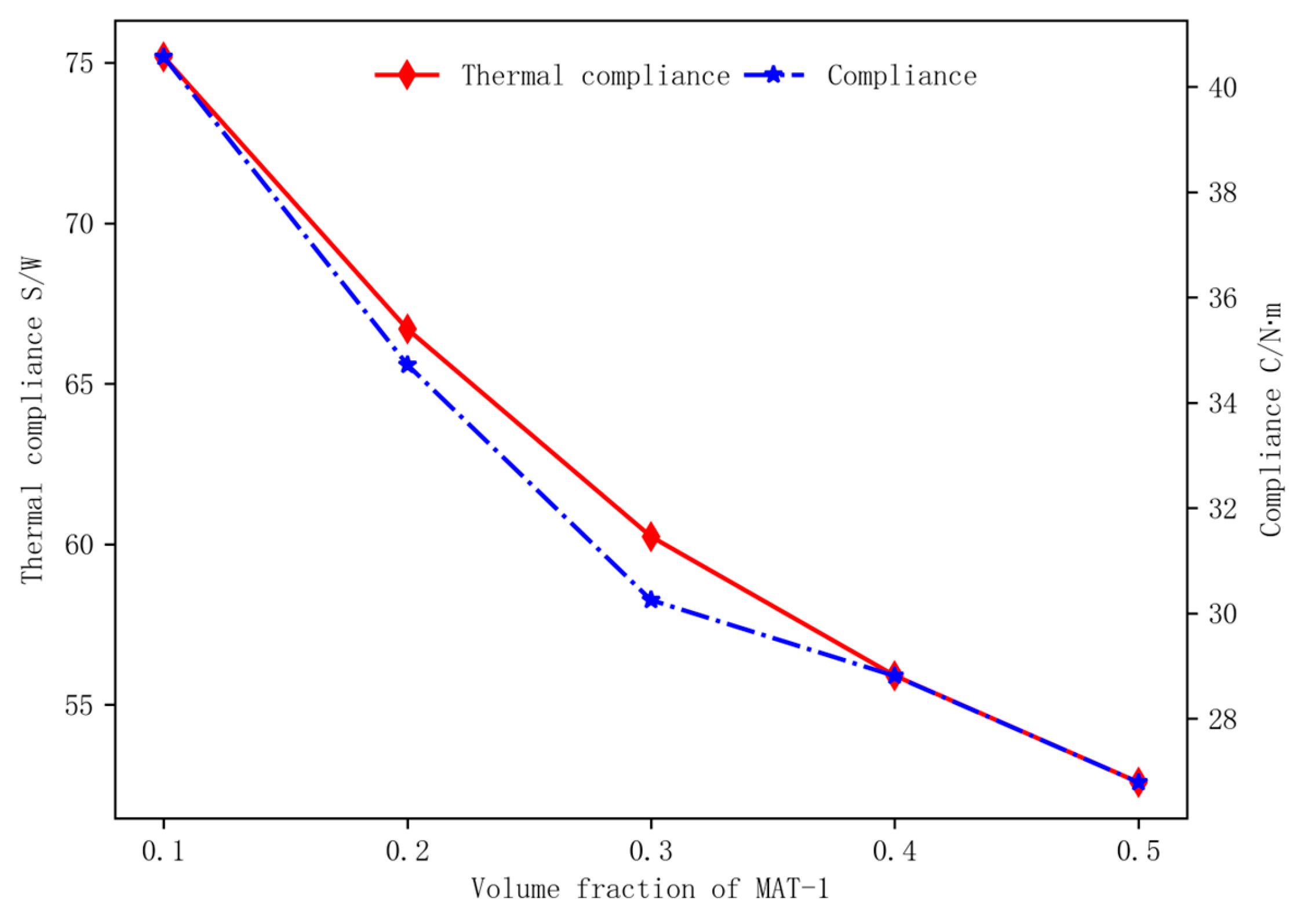 Mathematics 12 02350 g013