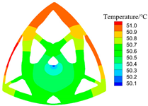 Mathematics 12 02350 i035