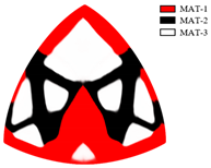 Mathematics 12 02350 i037