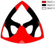 Mathematics 12 02350 i040