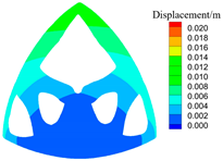 Mathematics 12 02350 i042