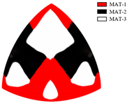 Mathematics 12 02350 i043