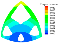 Mathematics 12 02350 i045