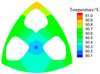 Mathematics 12 02350 i047