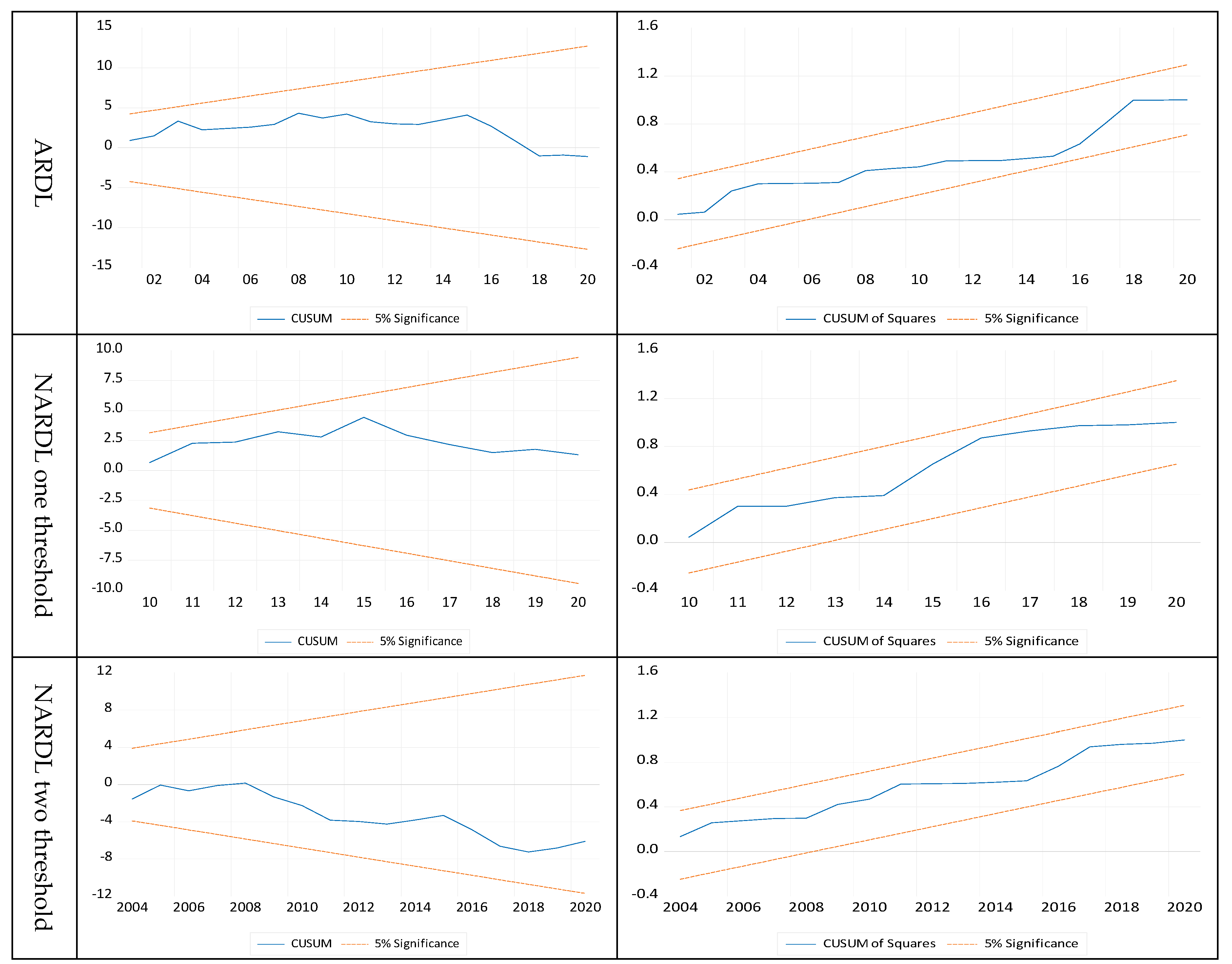 Mathematics 12 02352 g003