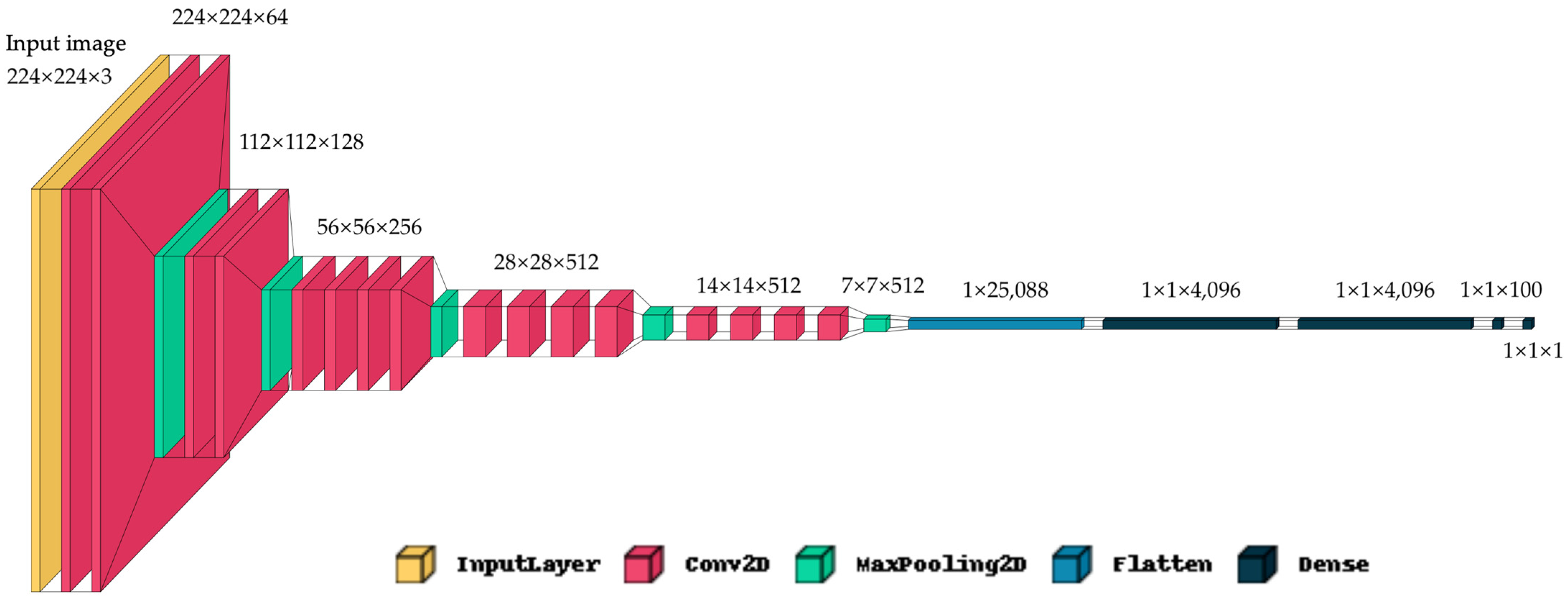 Mathematics 12 02358 g002